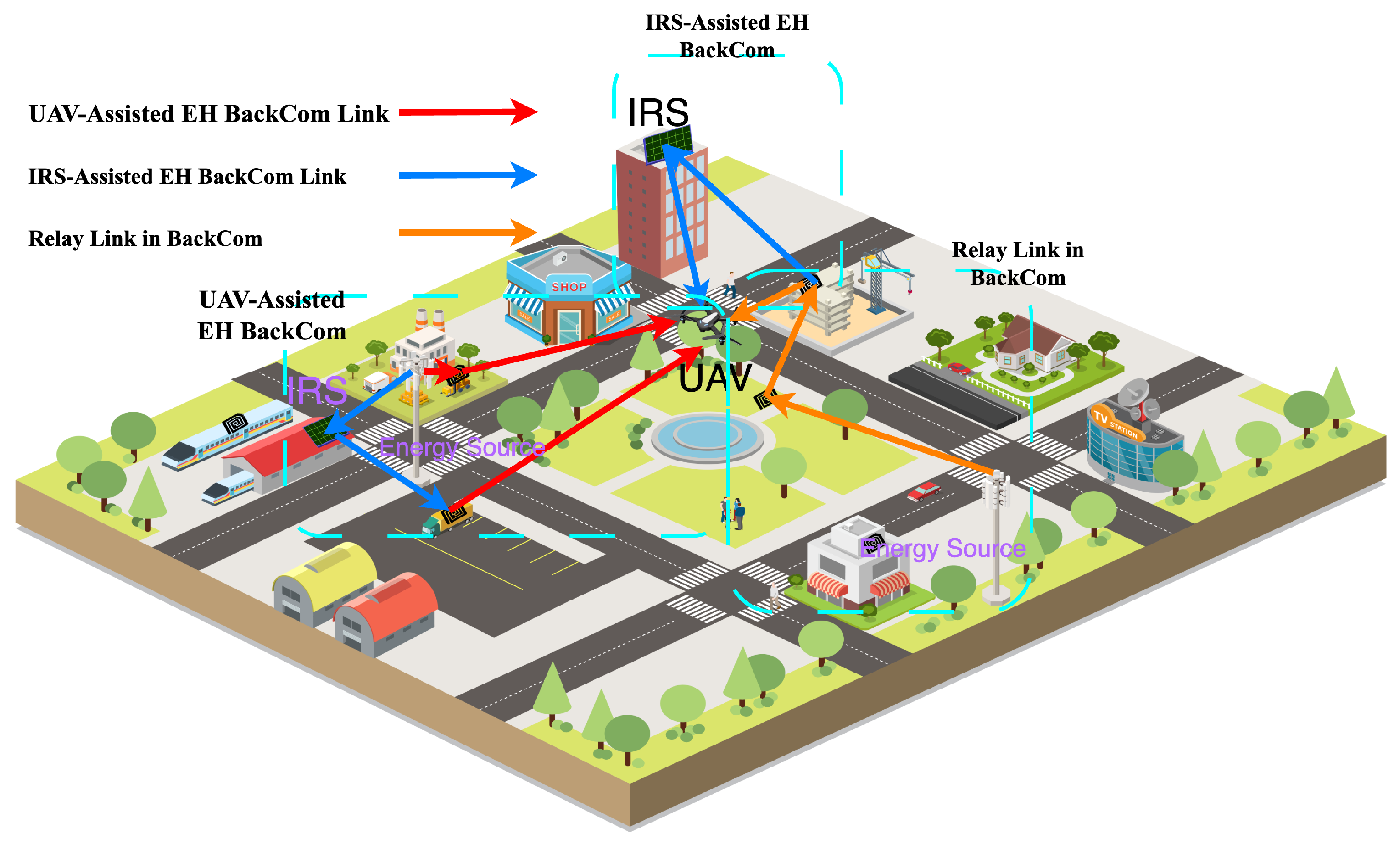 Energies 18 00840 g008