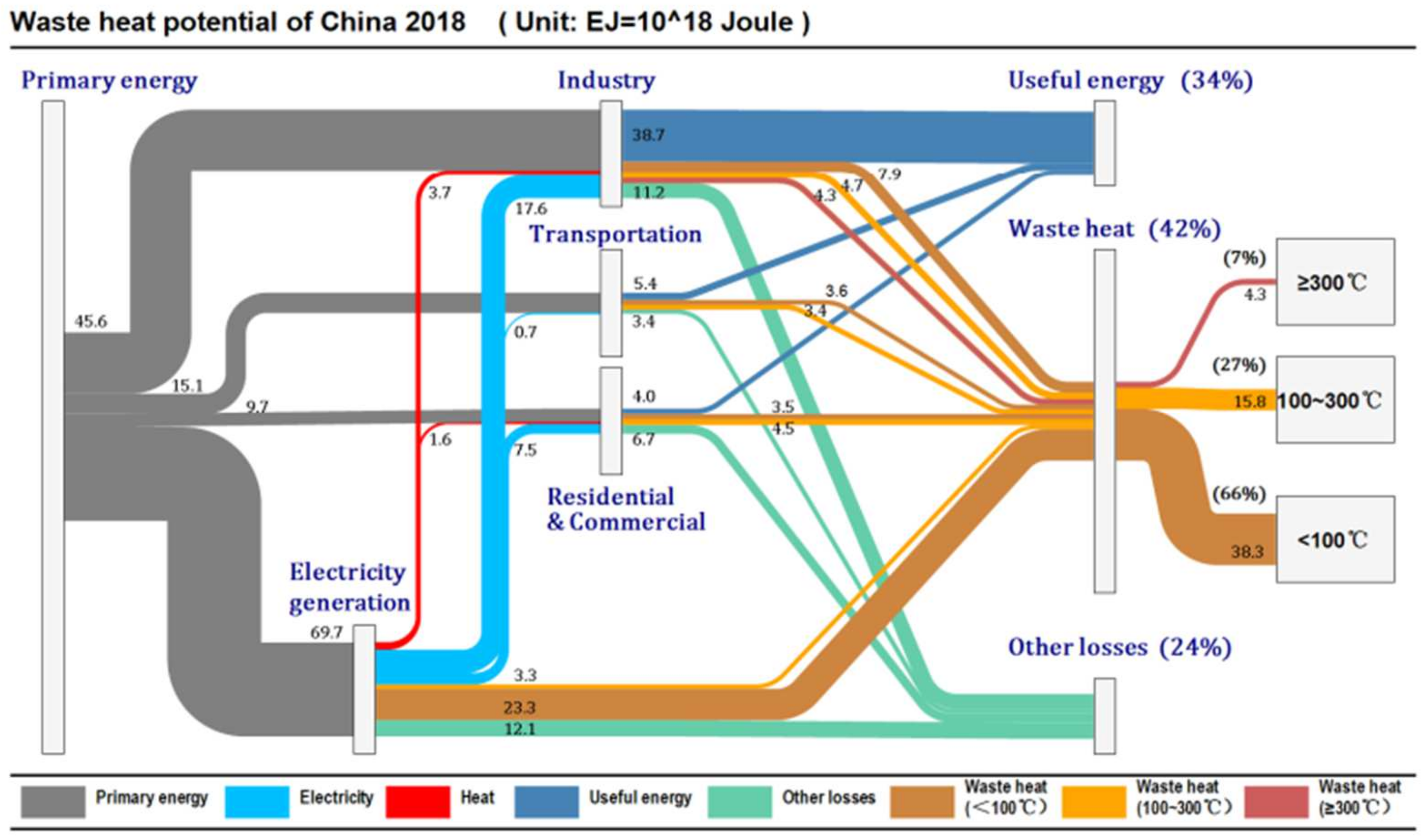 Energies 18 00845 g002