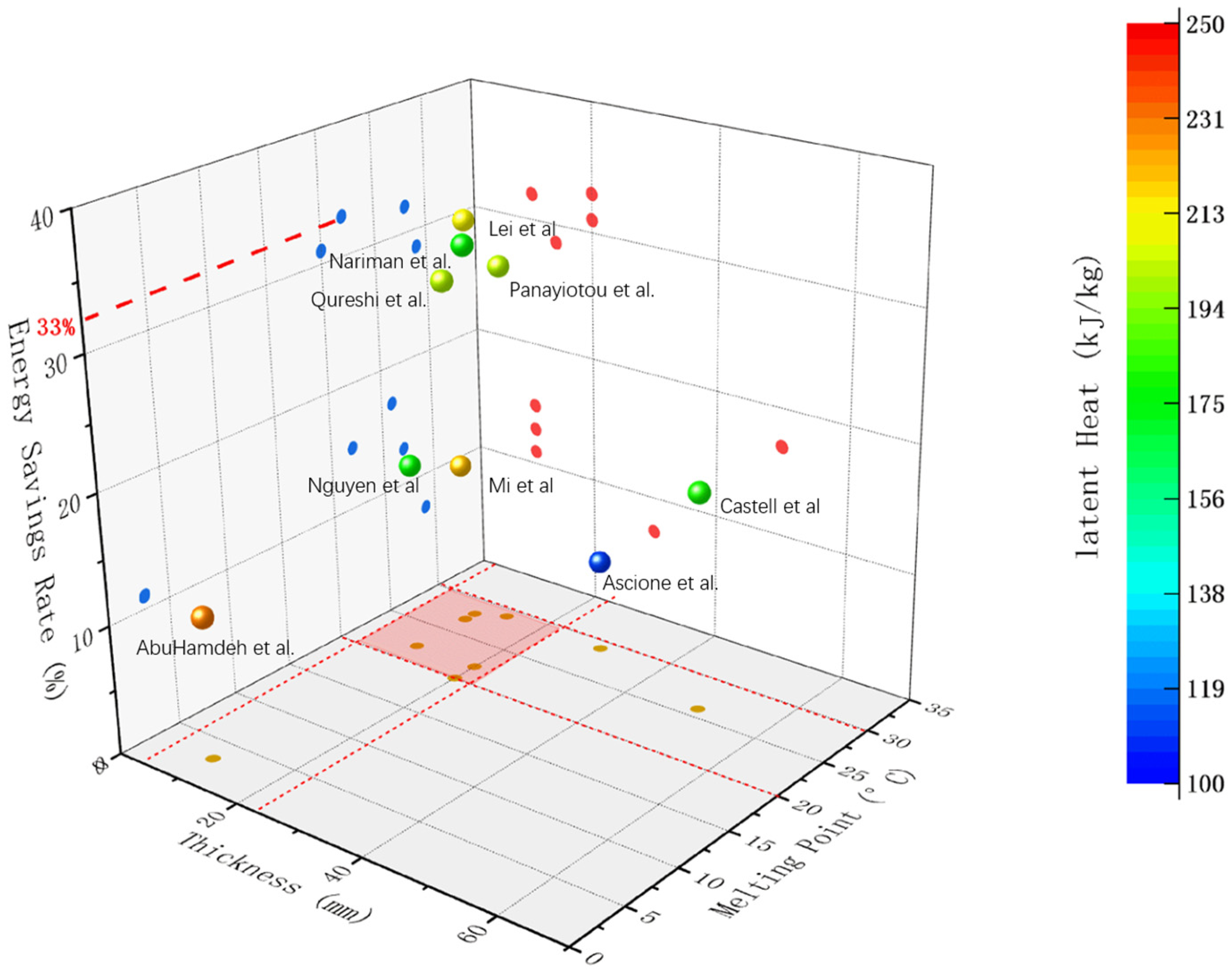 Energies 18 00847 g001