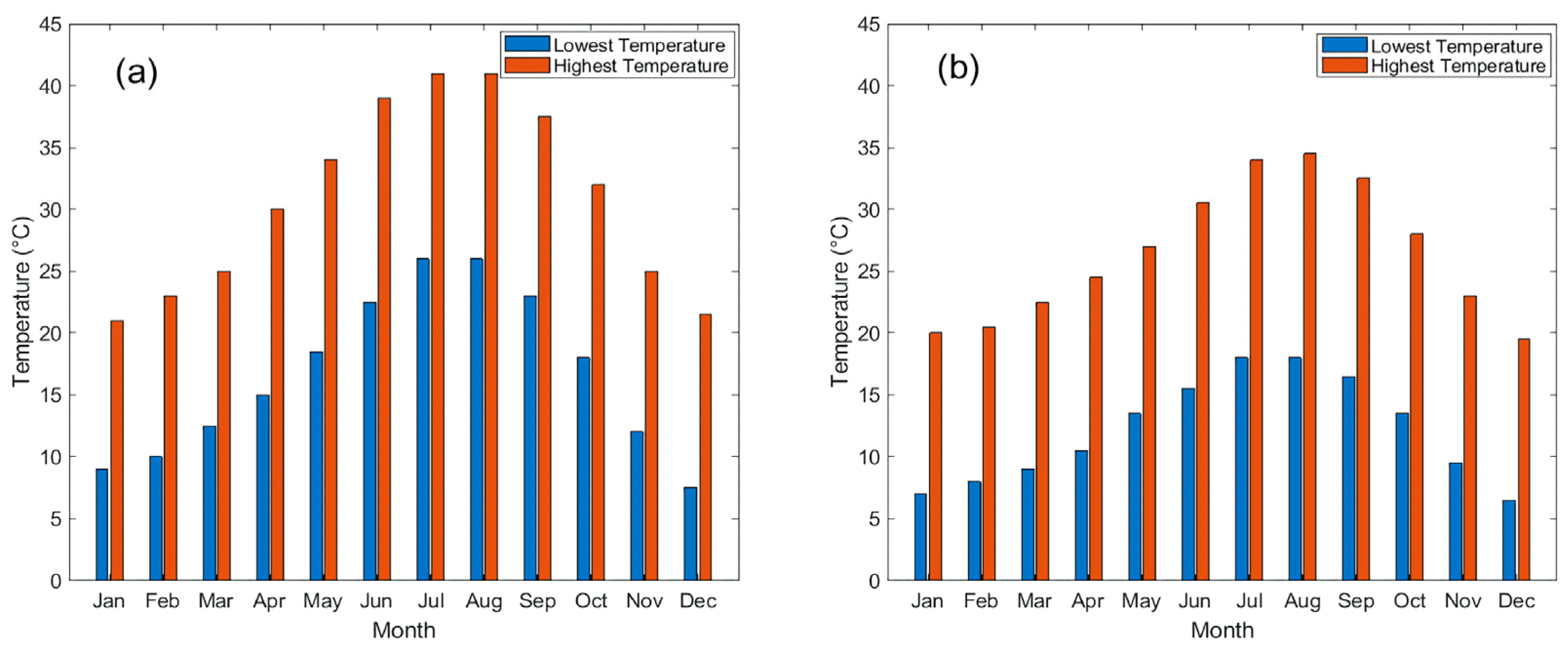 Energies 18 00847 g004