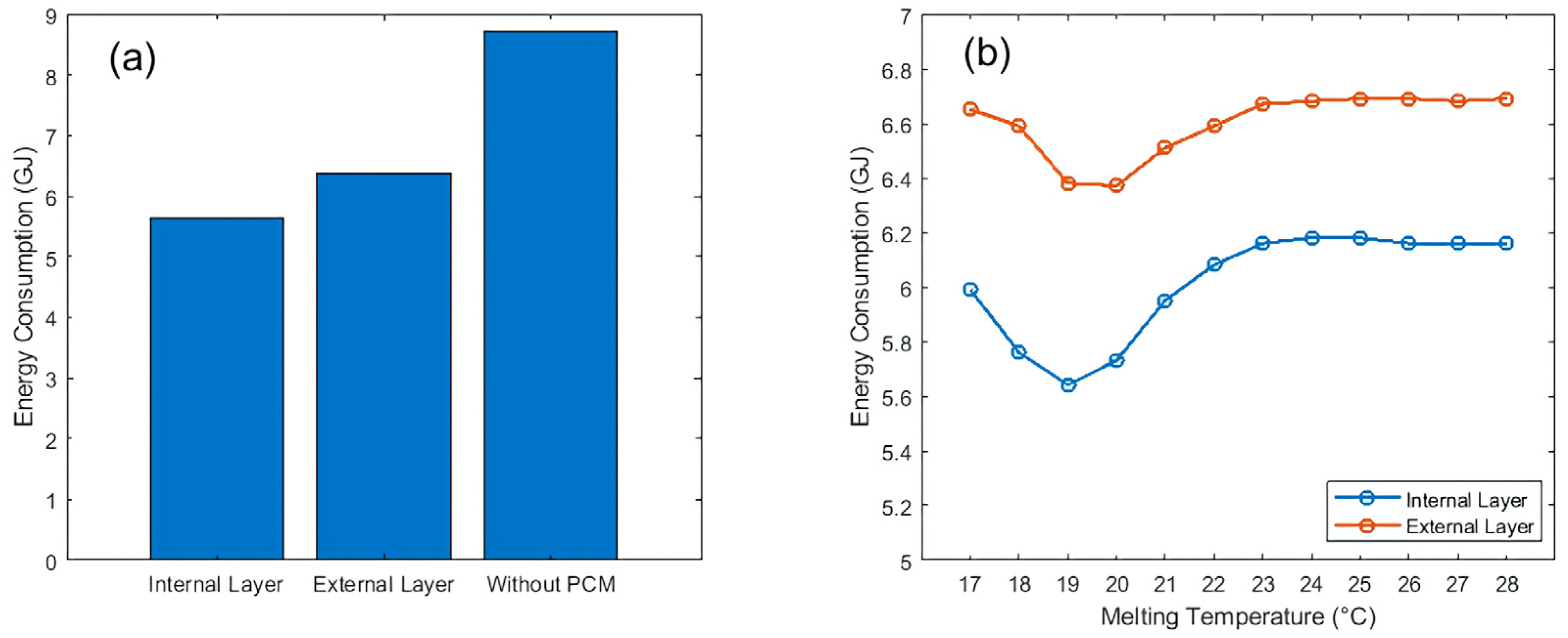 Energies 18 00847 g005