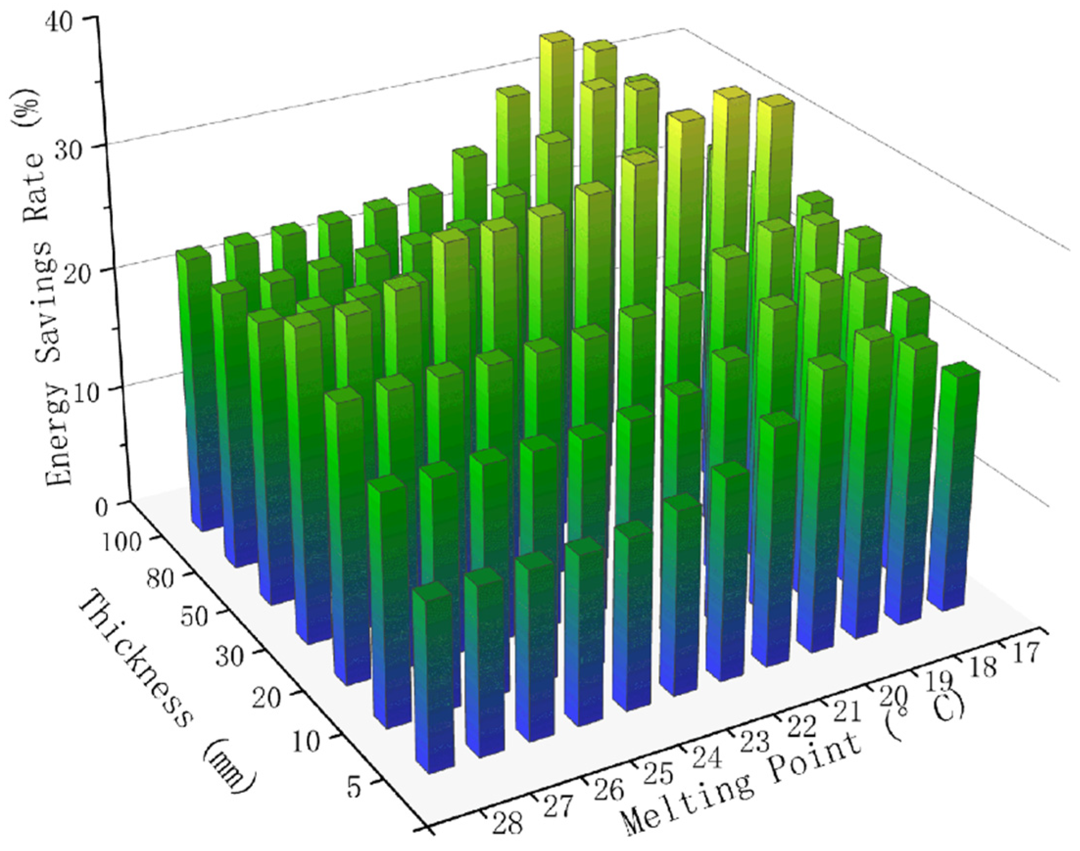 Energies 18 00847 g010