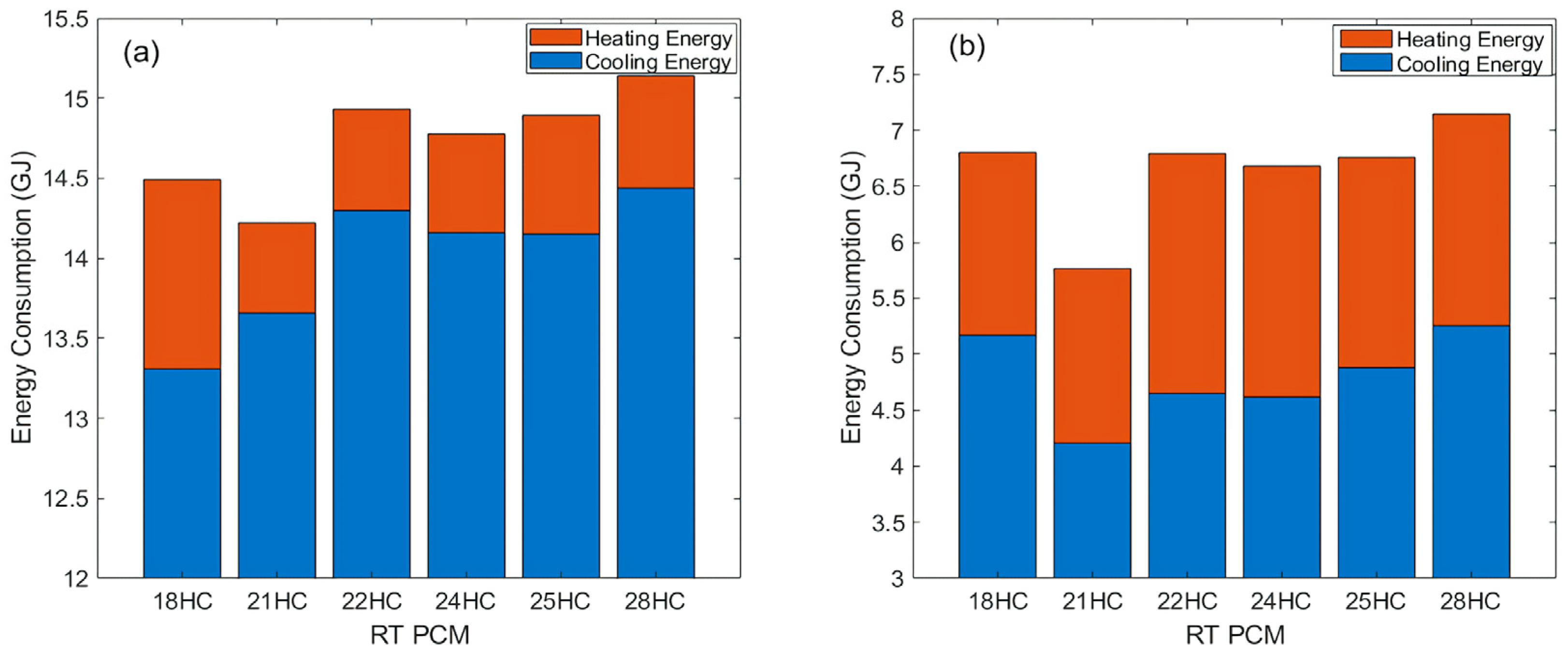 Energies 18 00847 g012