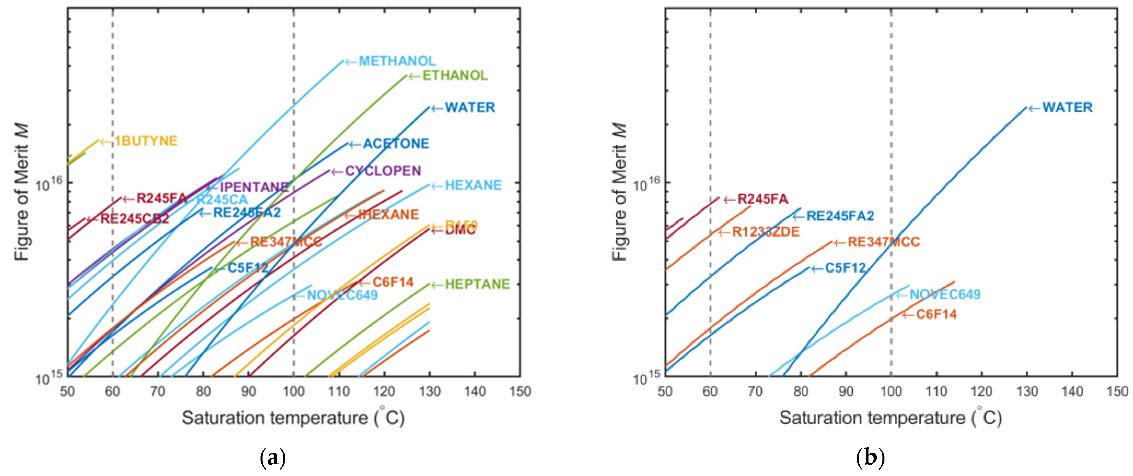 Energies 18 00849 g003