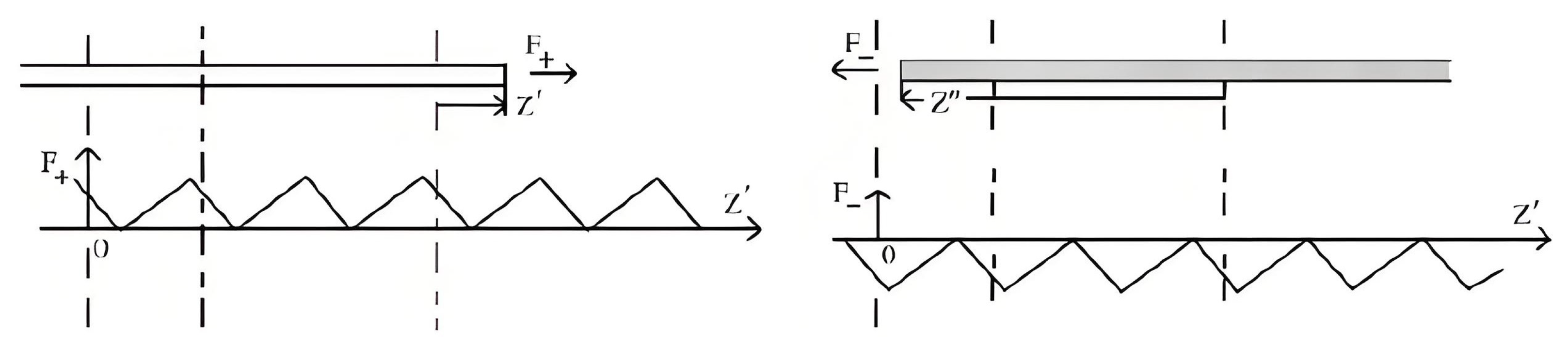 Energies 18 00863 g005