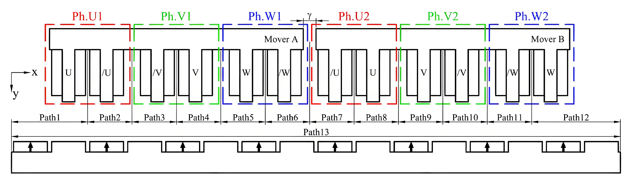 Energies 18 00863 g007