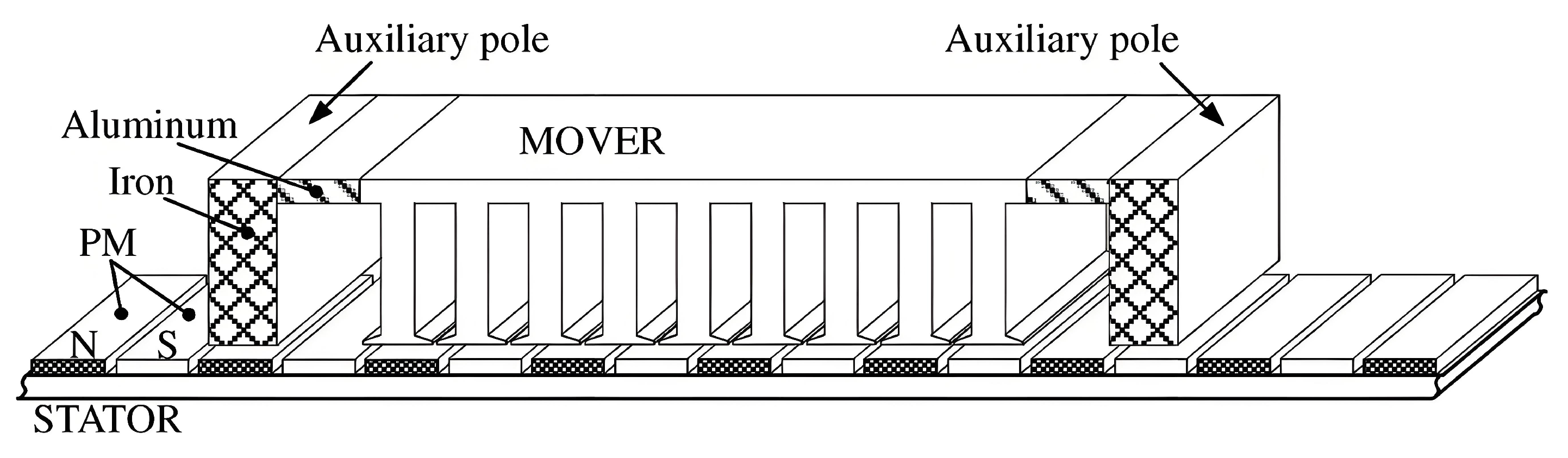 Energies 18 00863 g009
