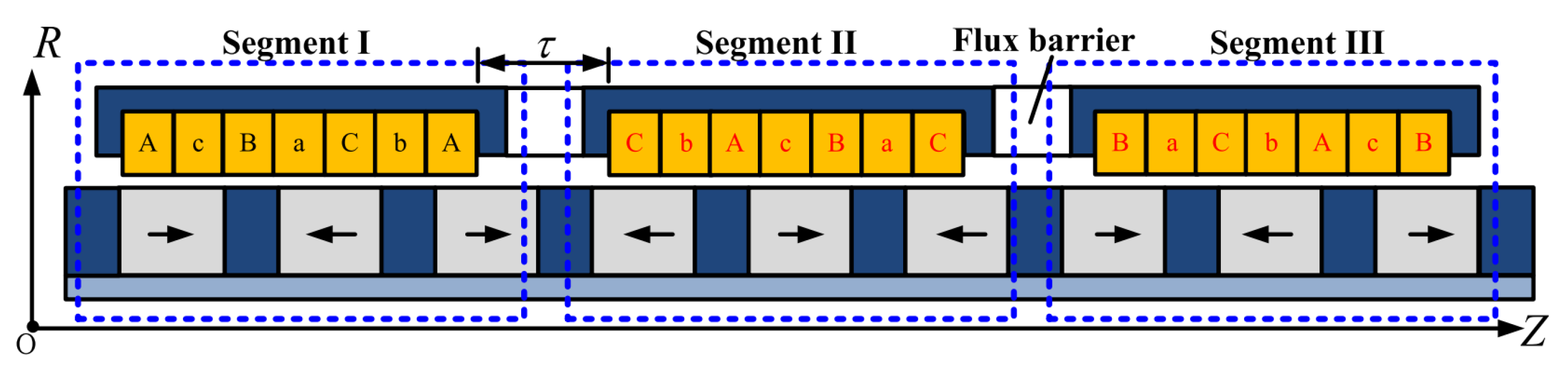 Energies 18 00863 g014