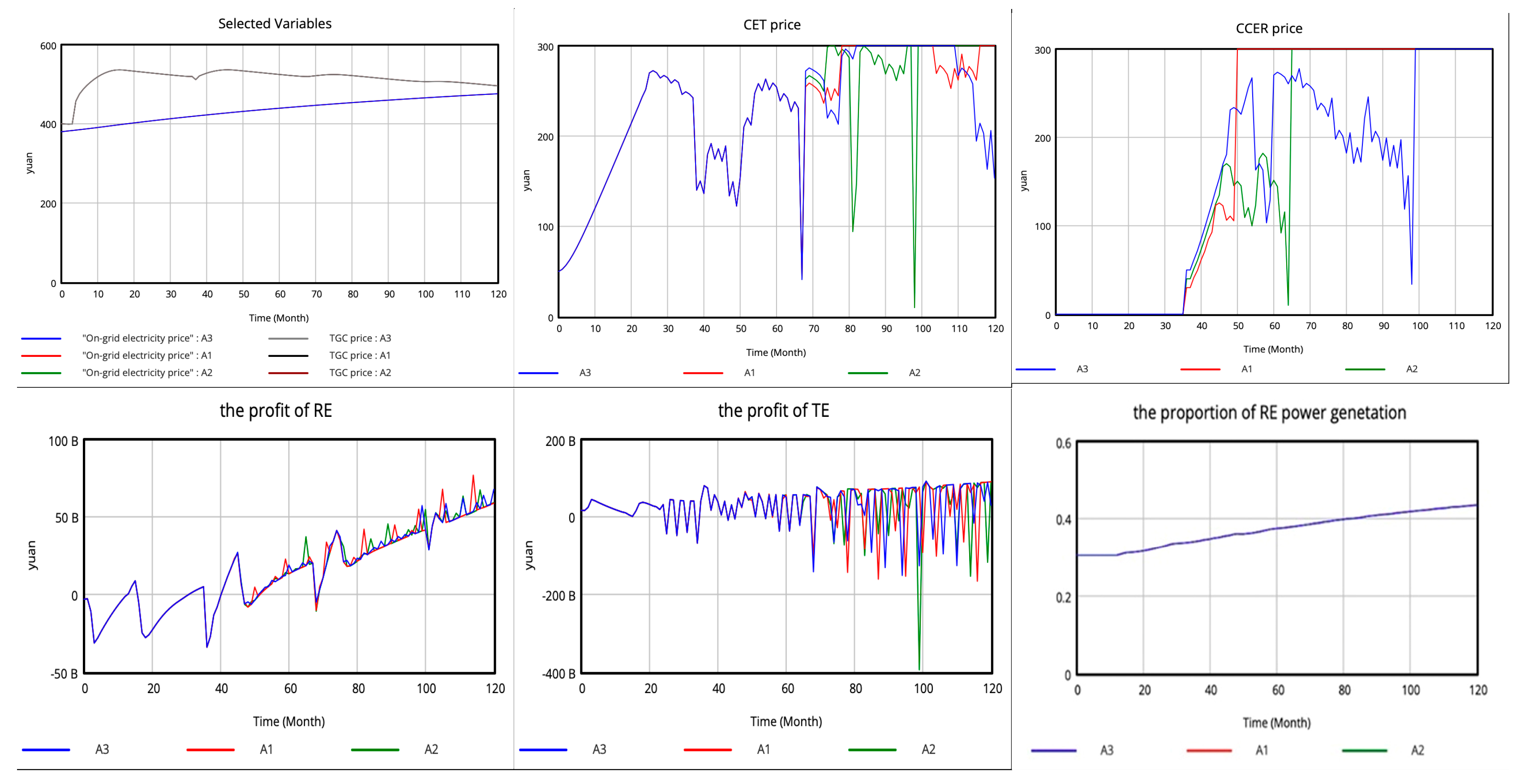 Energies 18 00894 g010