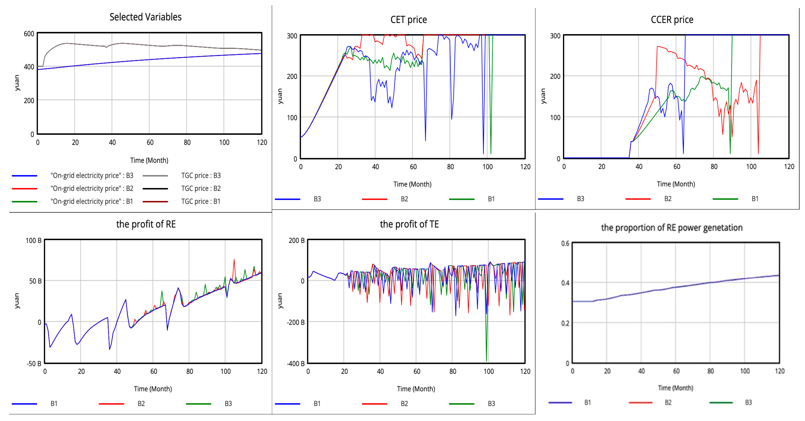 Energies 18 00894 g011