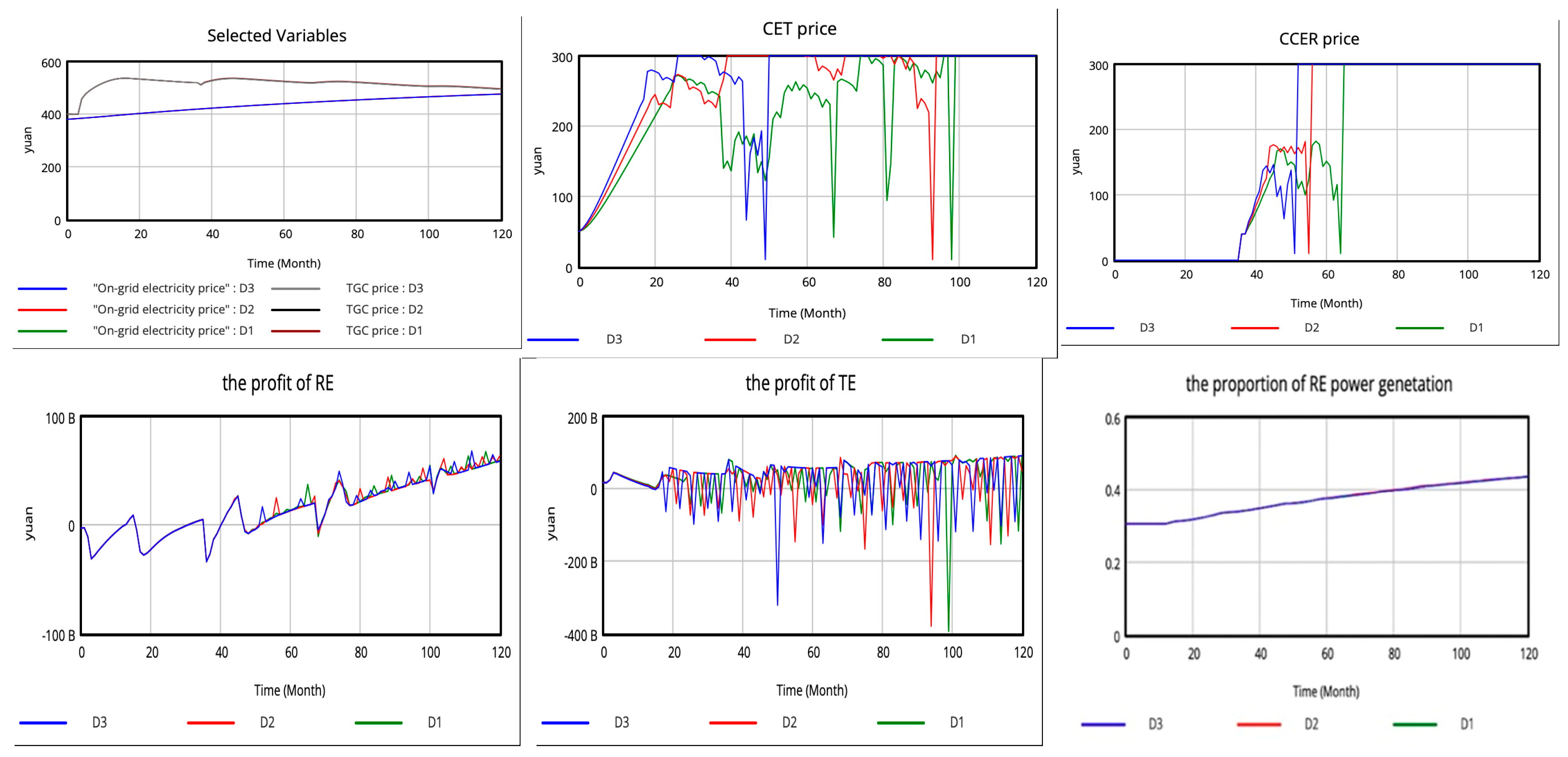 Energies 18 00894 g013