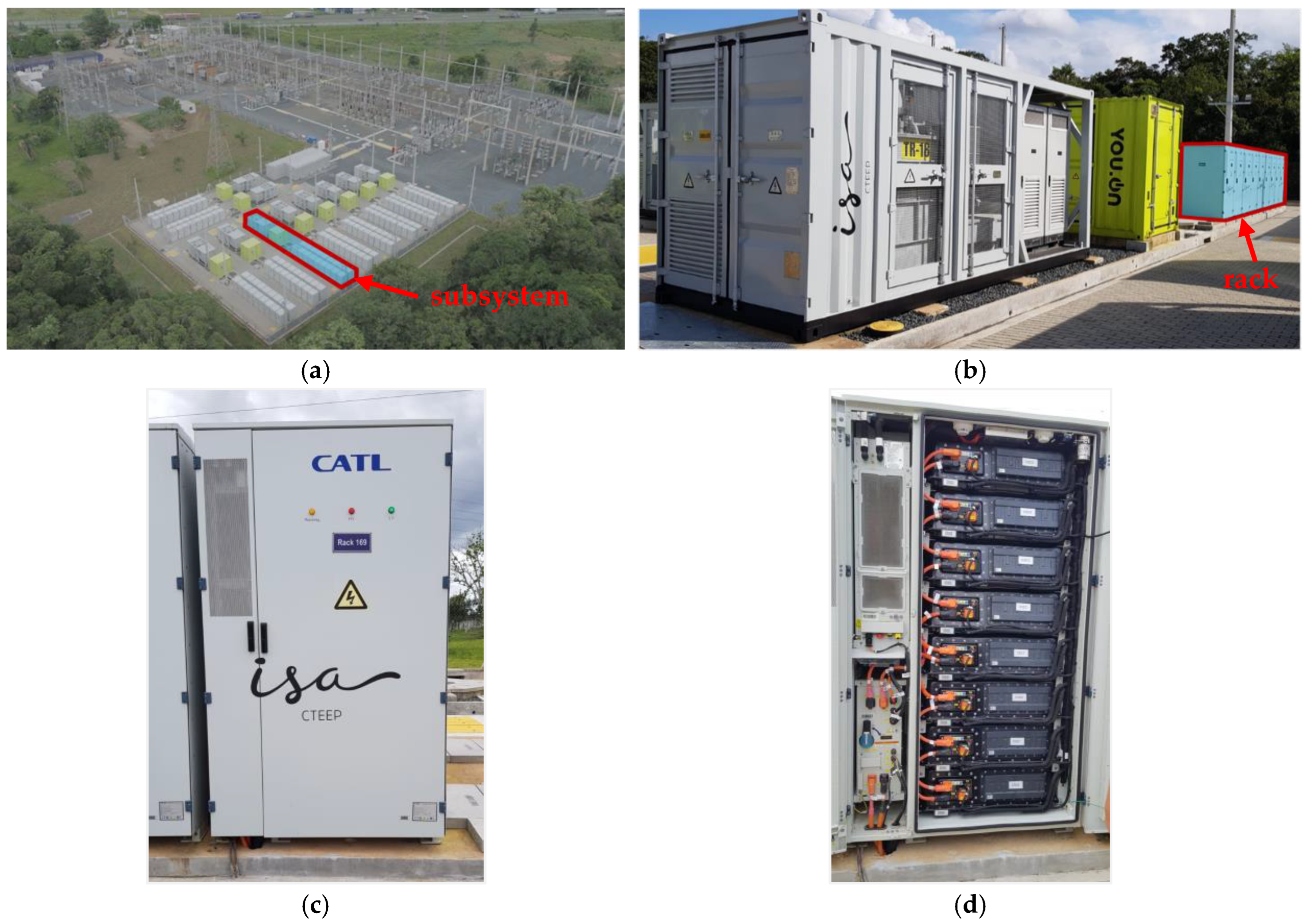 Energies 18 00902 g001