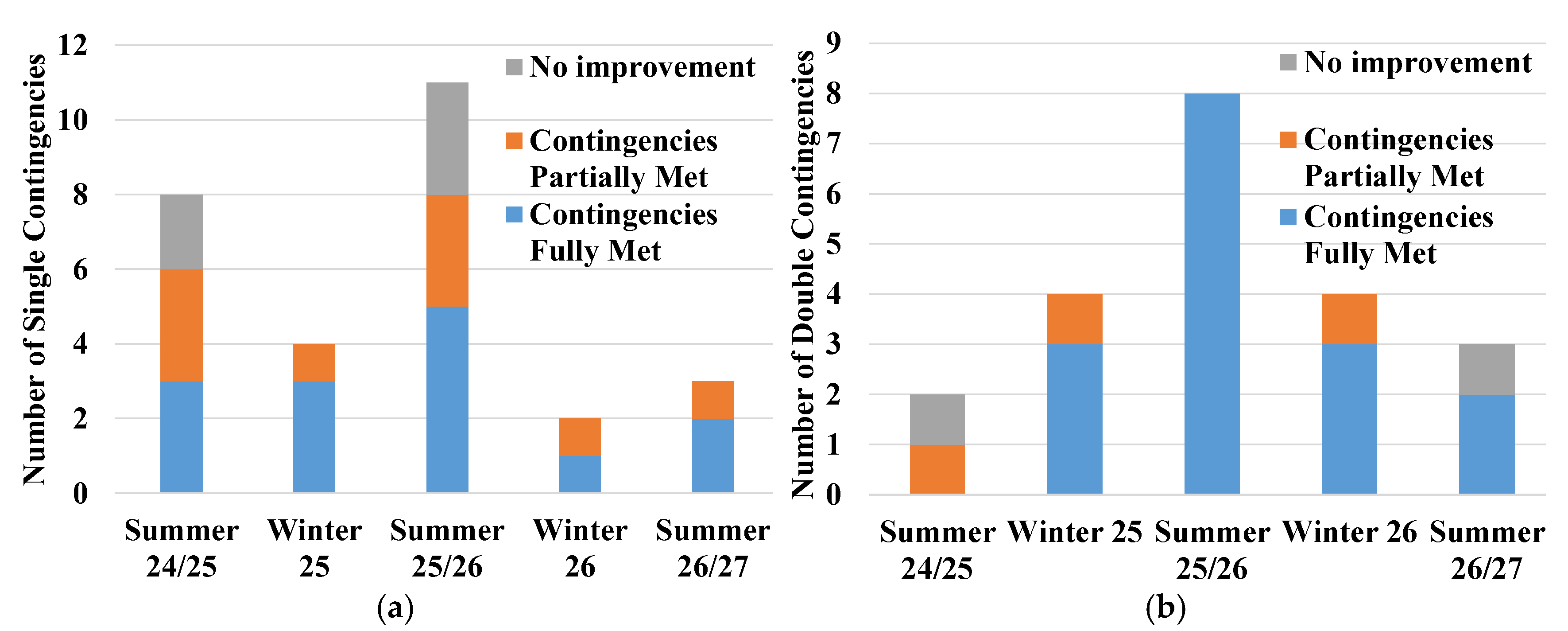 Energies 18 00902 g008