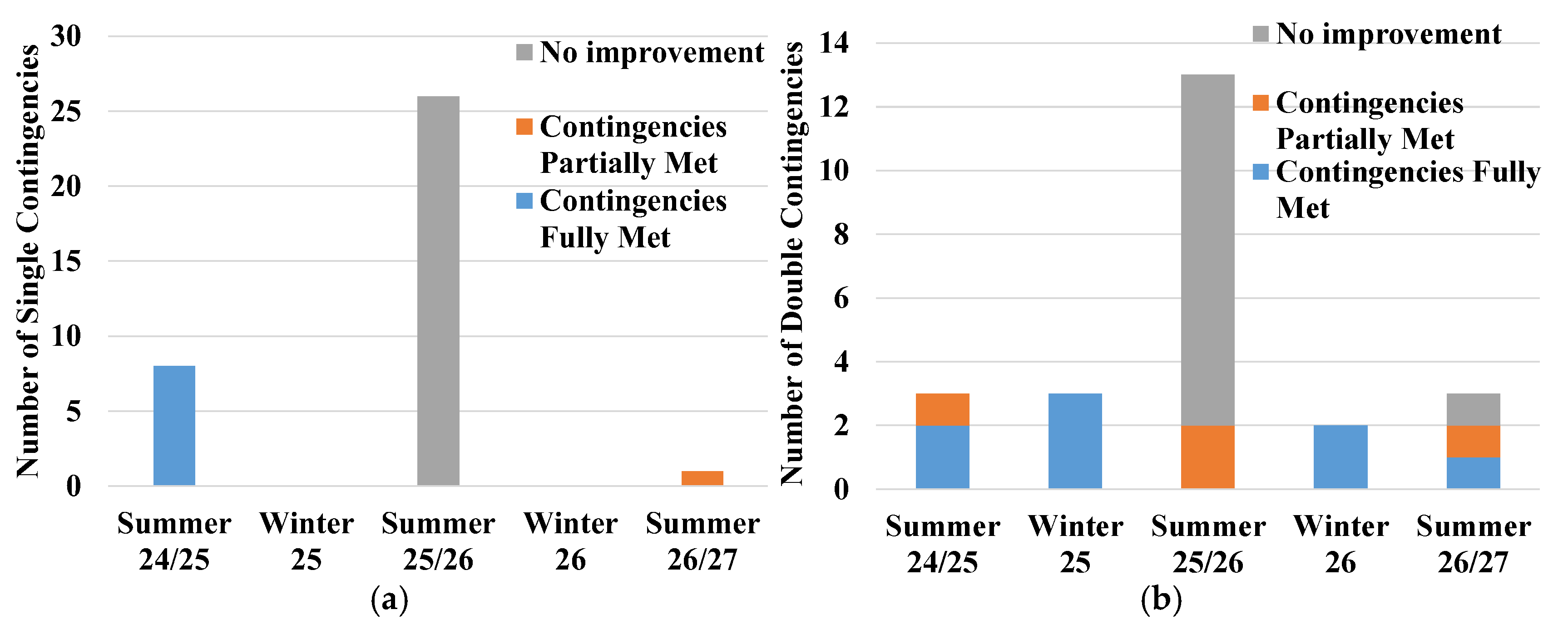 Energies 18 00902 g010