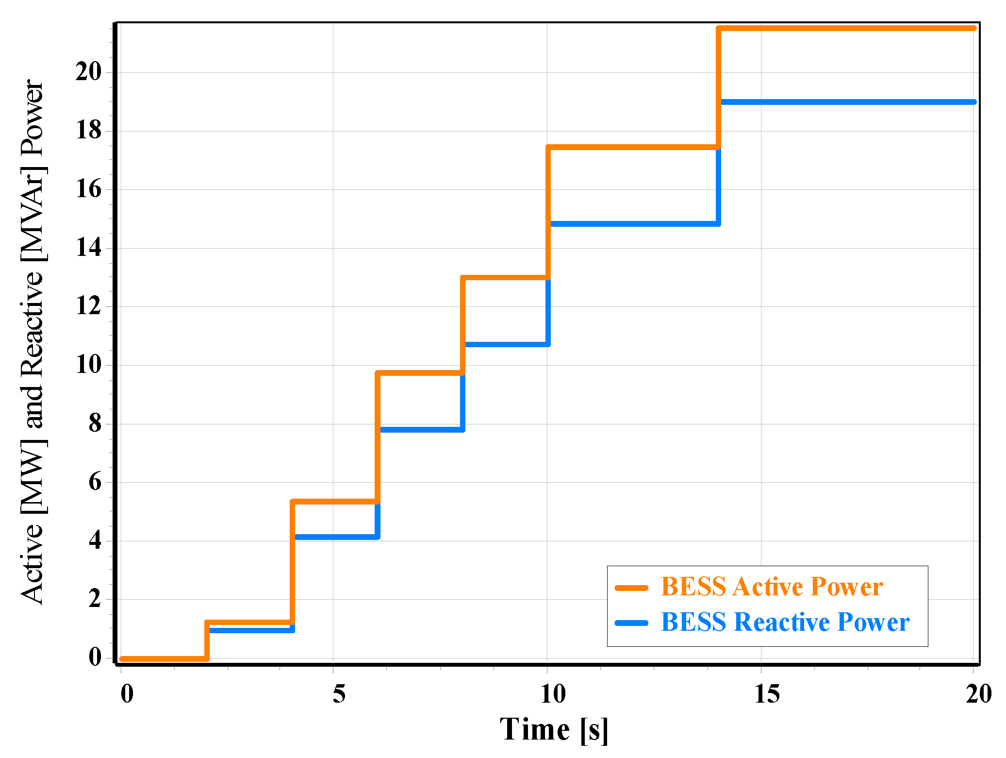 Energies 18 00902 g019
