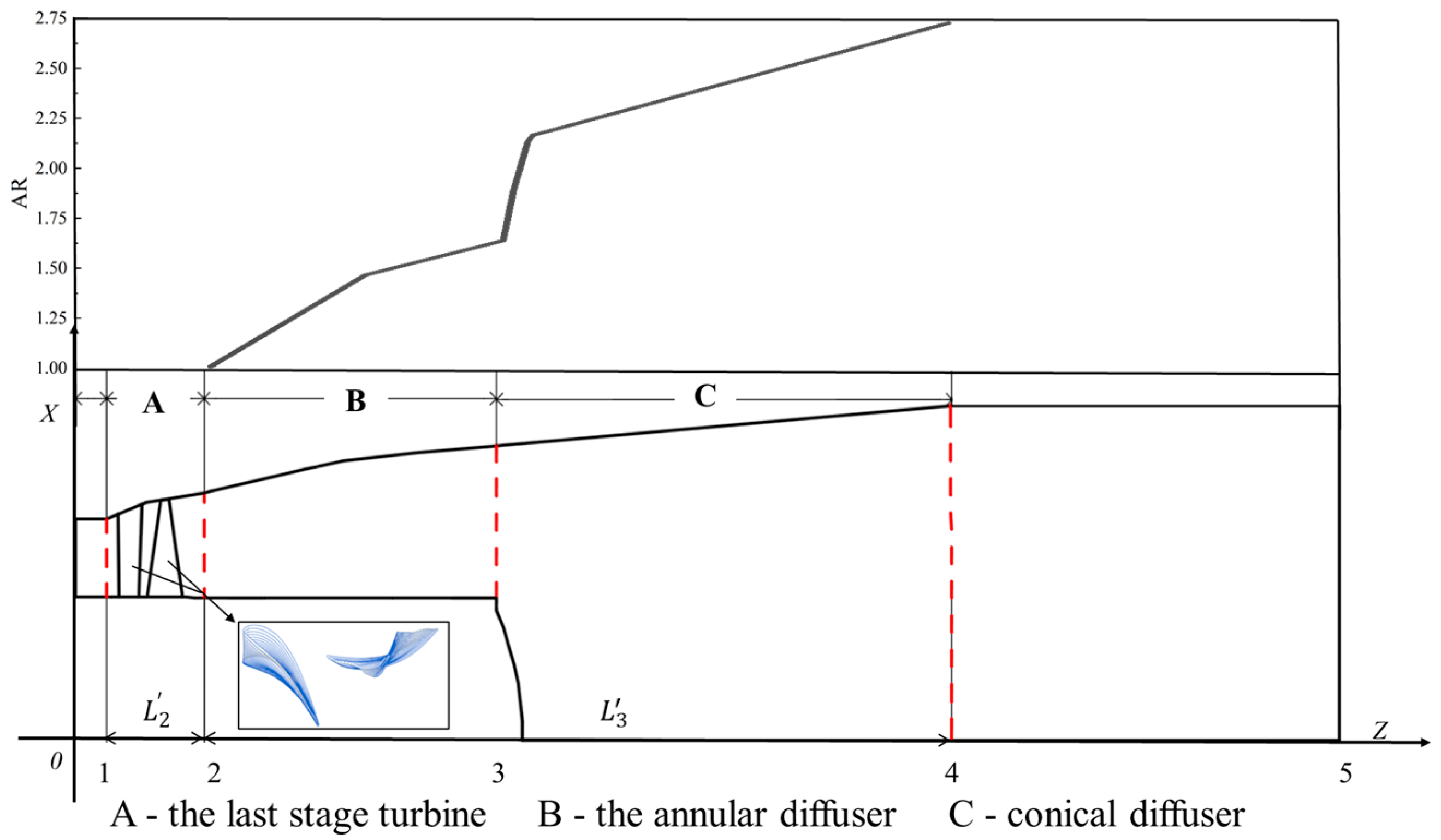Energies 18 00921 g001