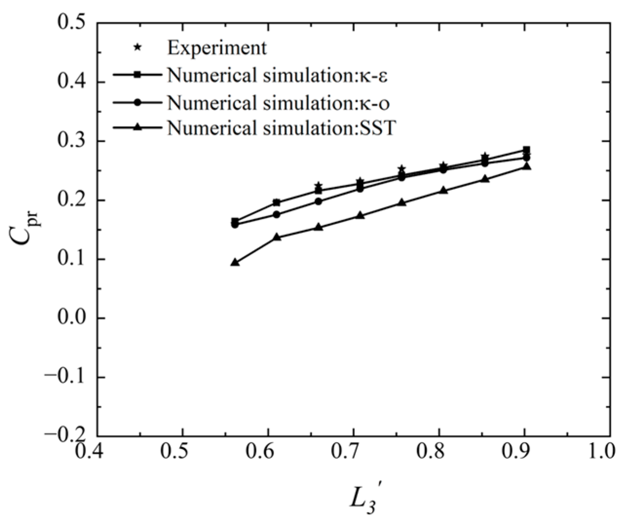 Energies 18 00921 g005