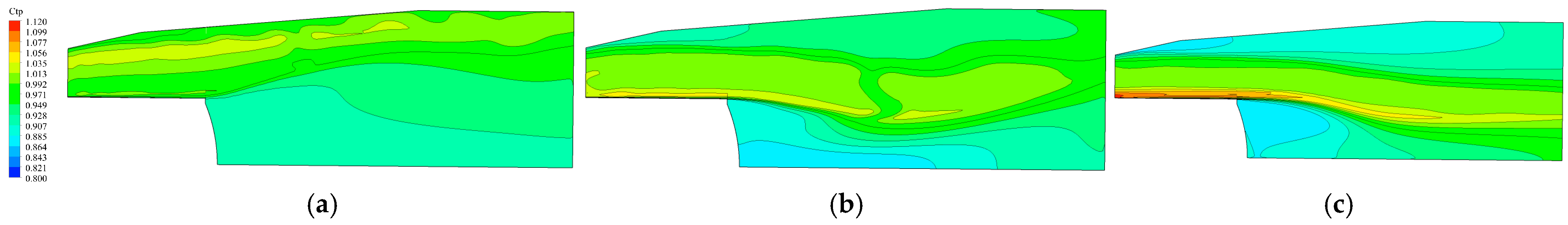 Energies 18 00921 g009