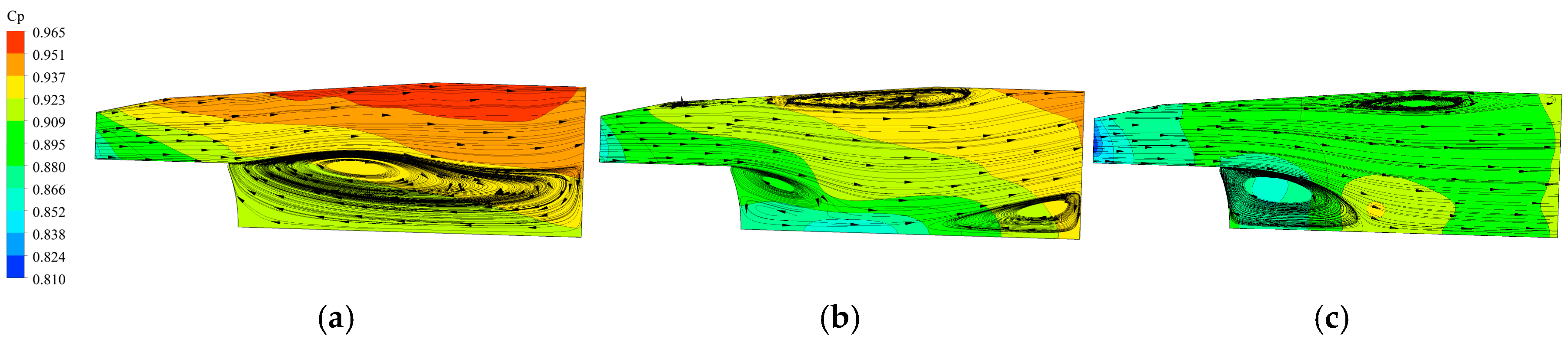 Energies 18 00921 g010