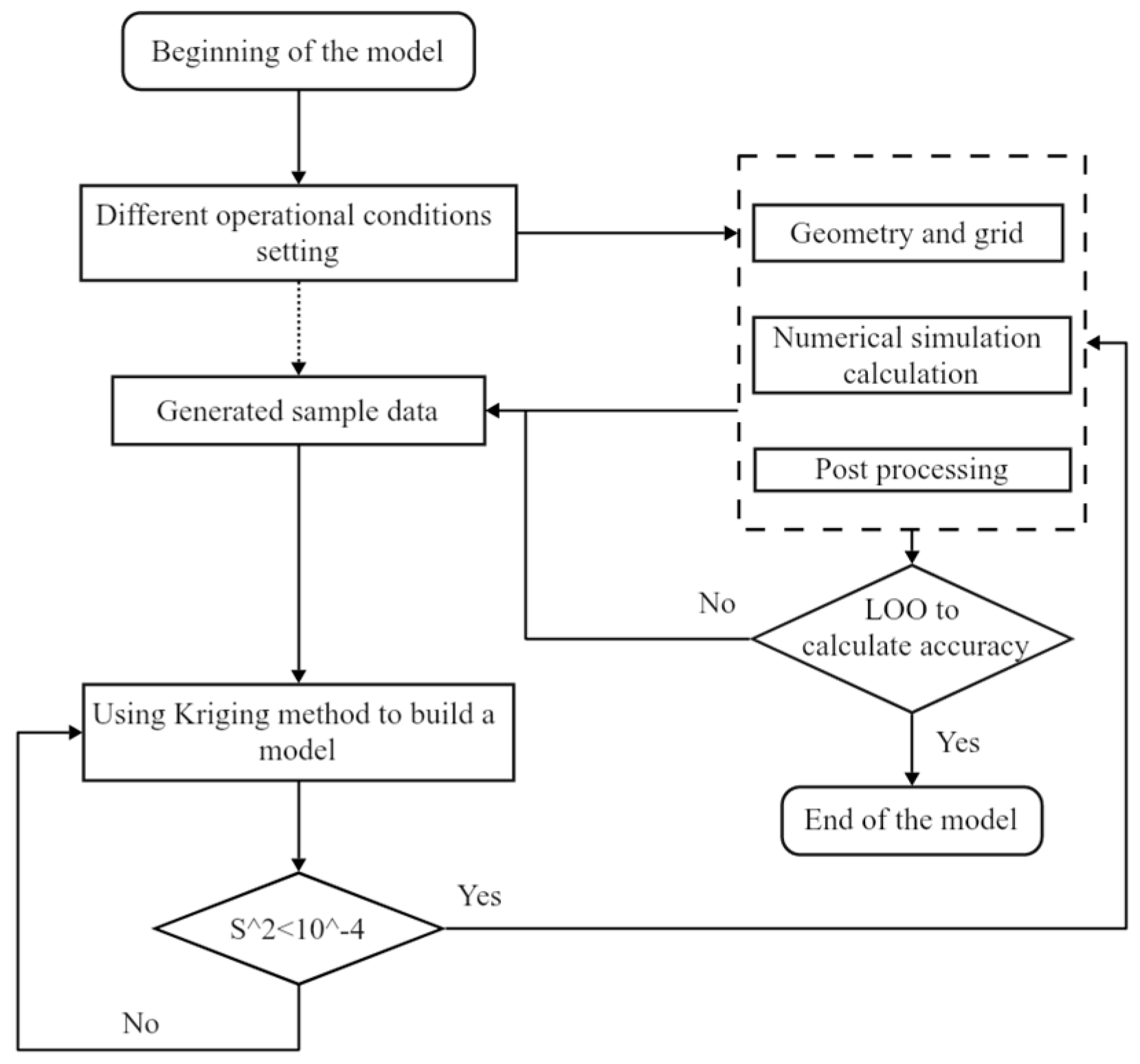 Energies 18 00921 g012