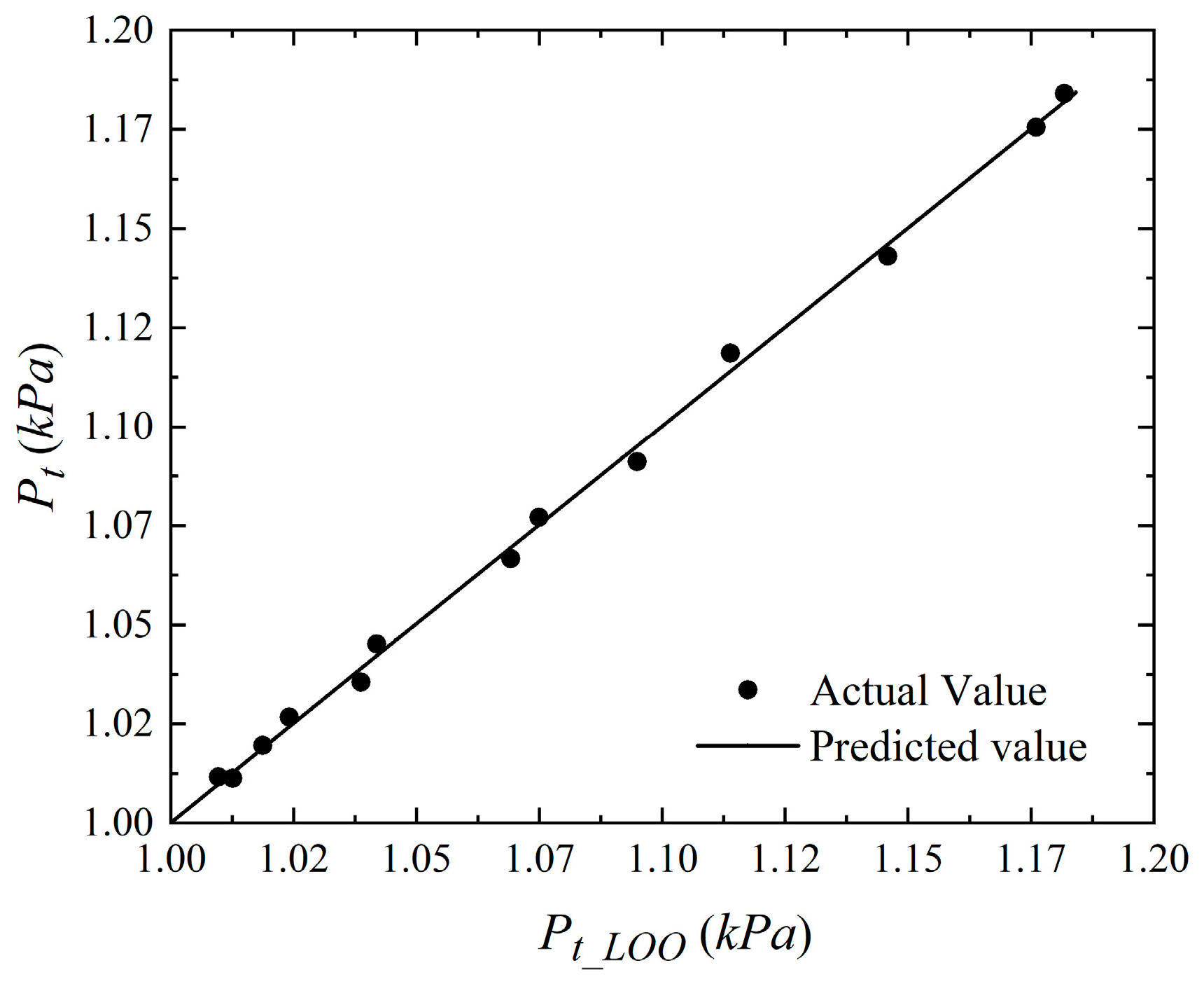Energies 18 00921 g013