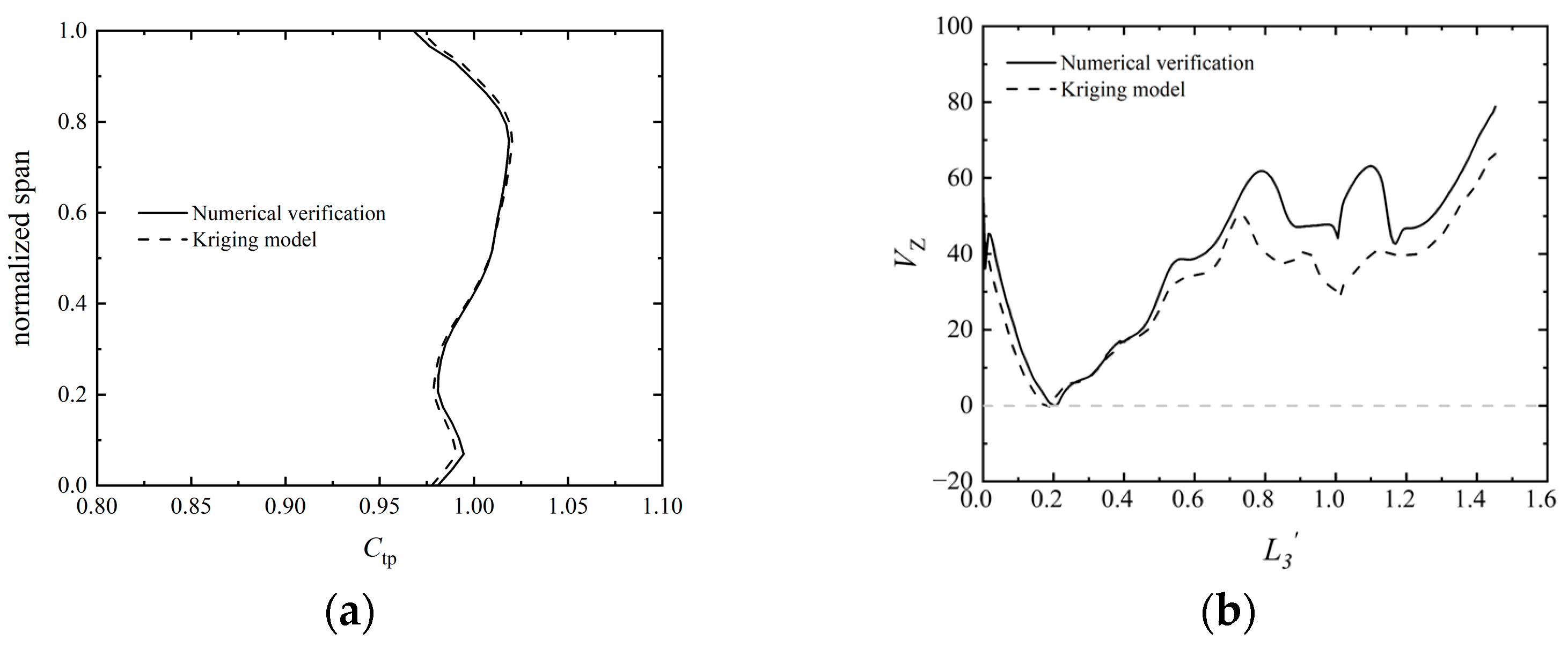 Energies 18 00921 g019