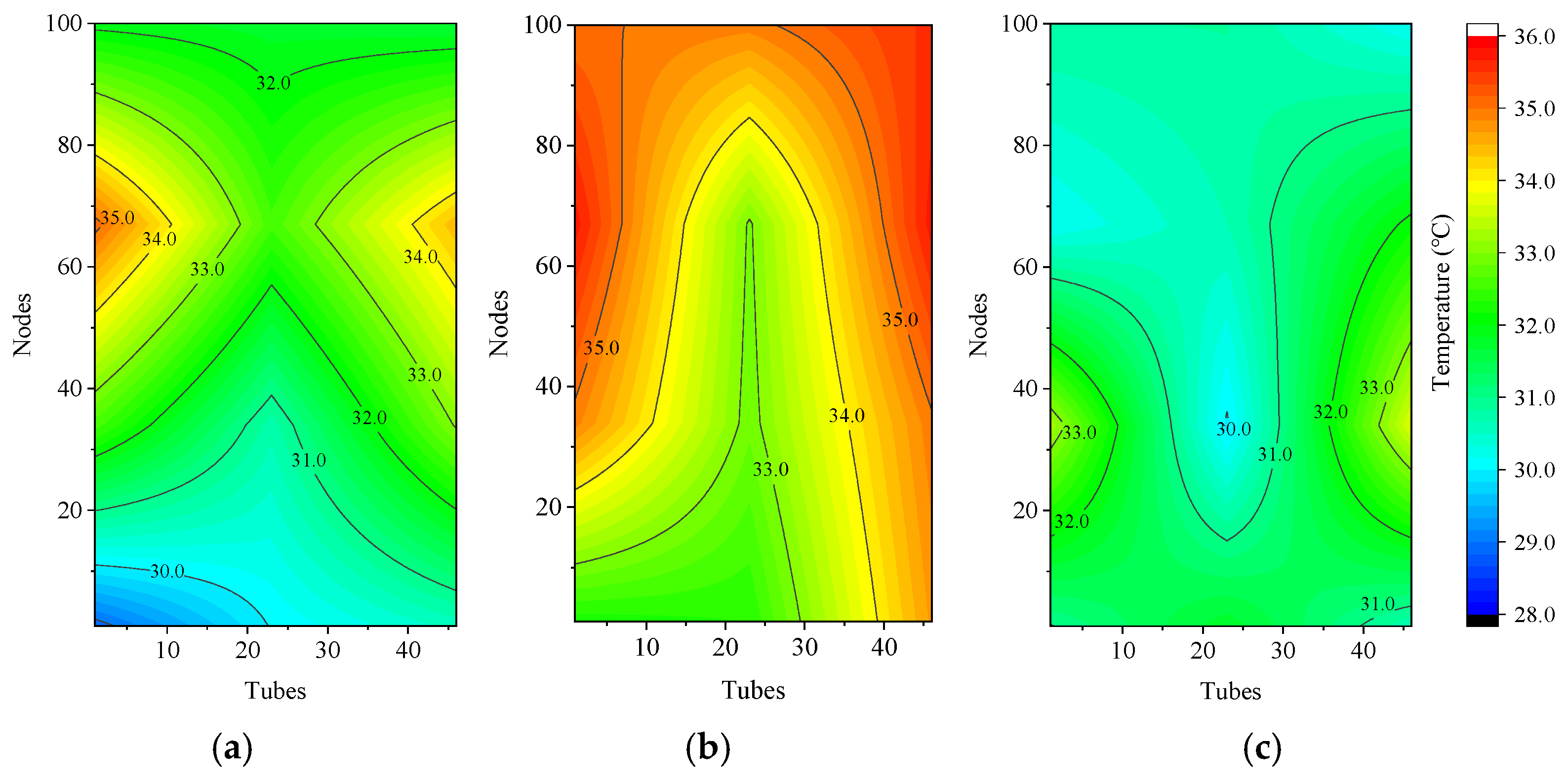 Energies 18 00923 g003