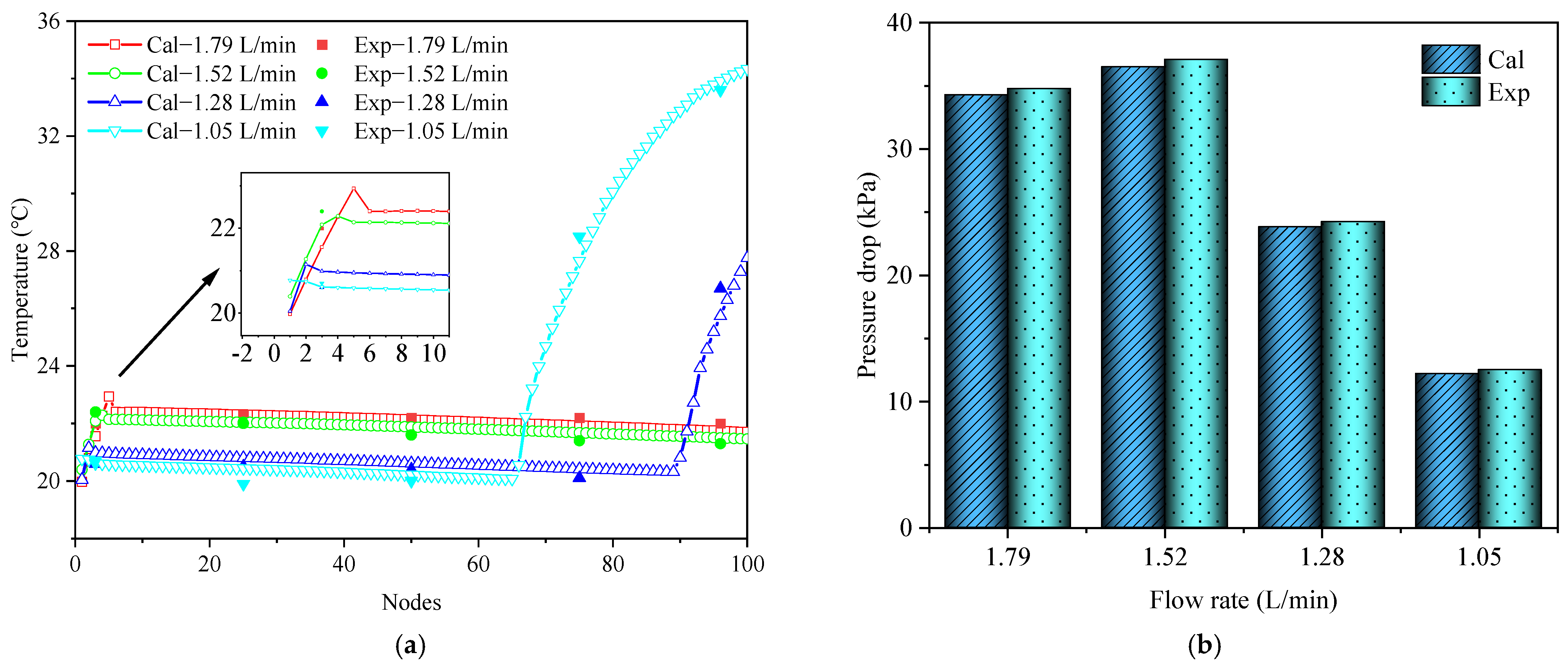 Energies 18 00923 g007