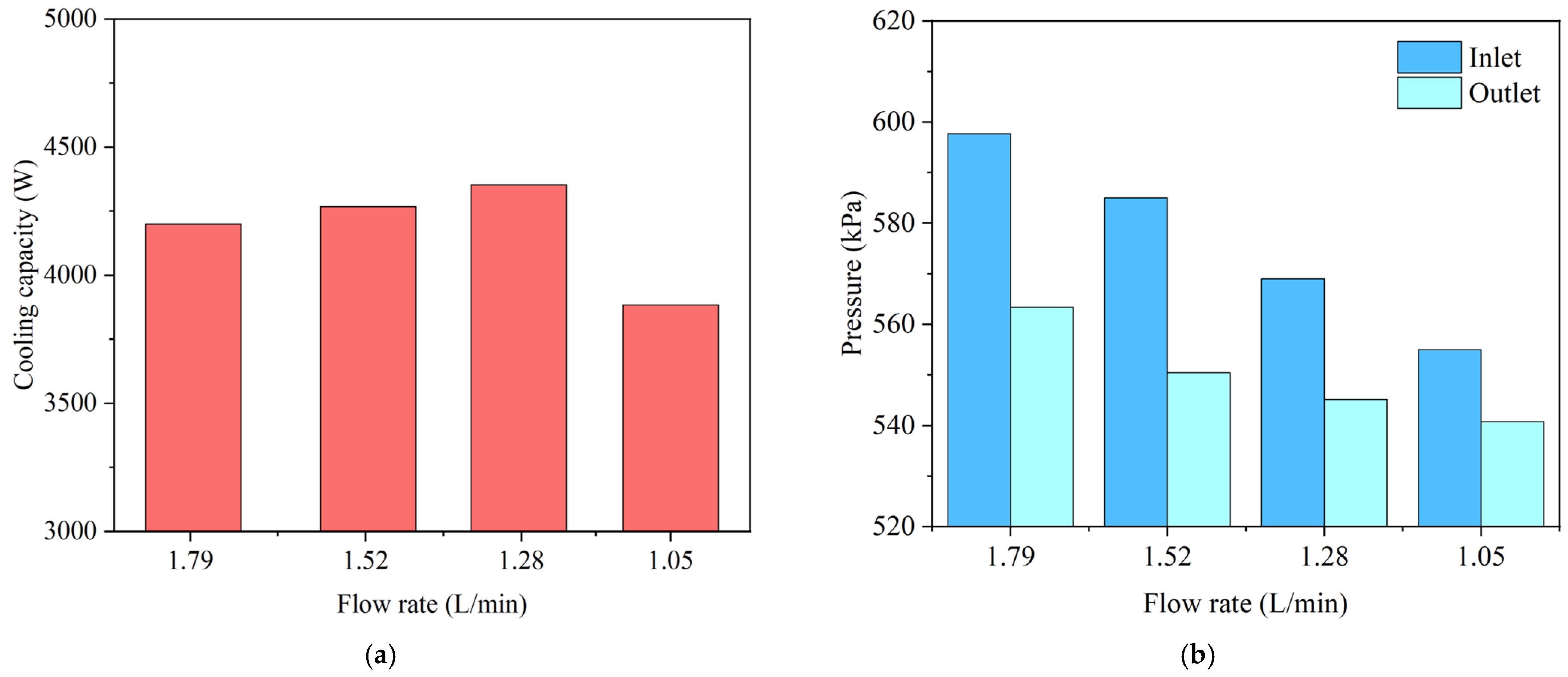Energies 18 00923 g008