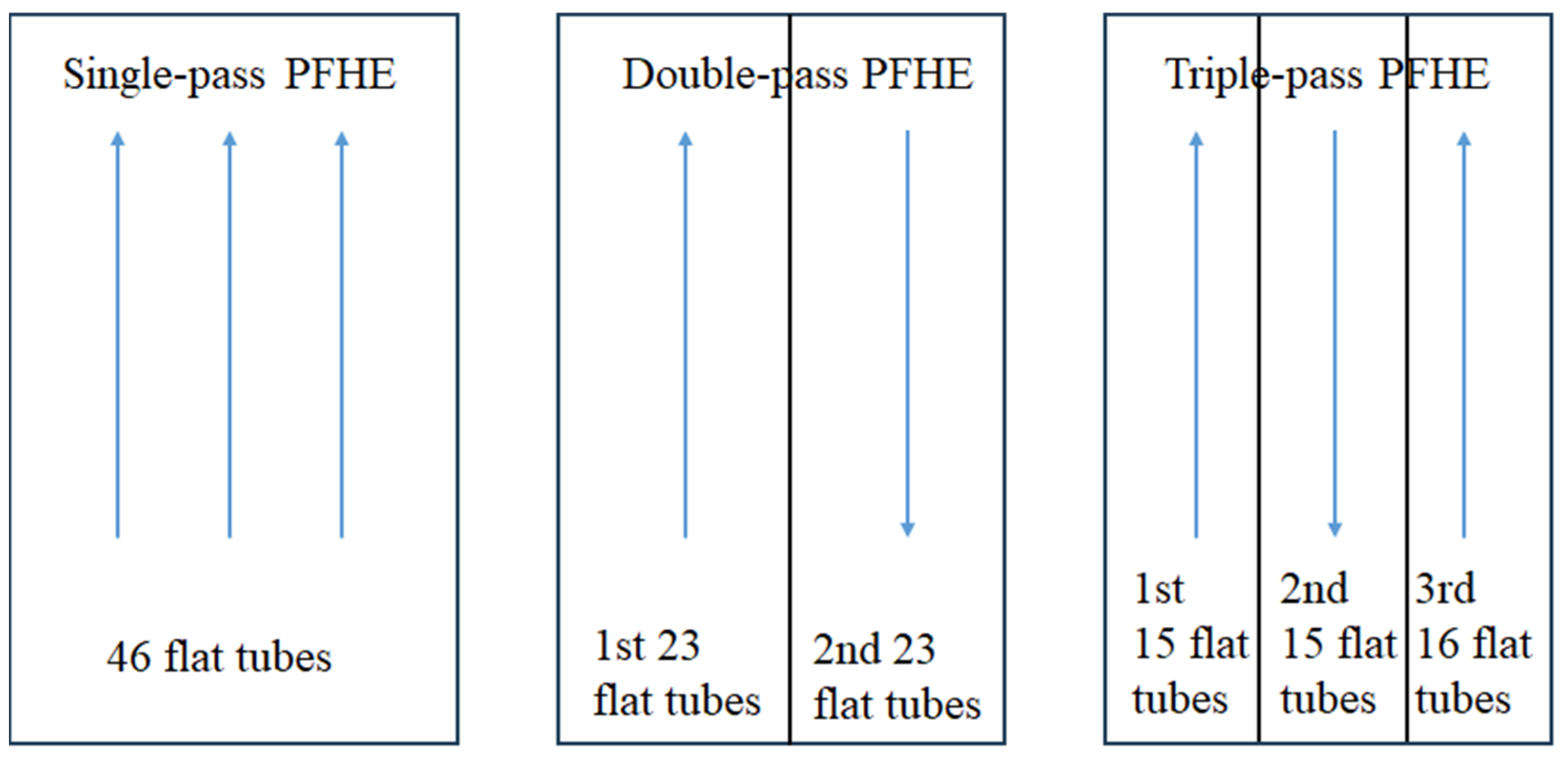 Energies 18 00923 g011