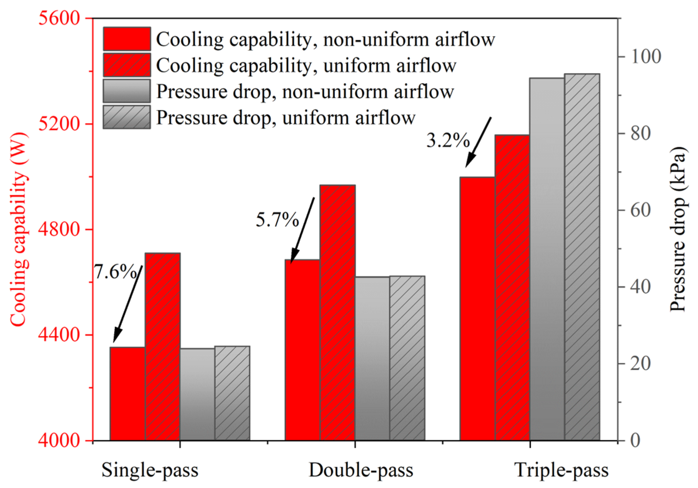 Energies 18 00923 g012
