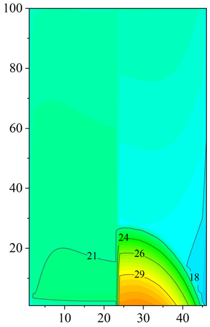 Energies 18 00923 i019