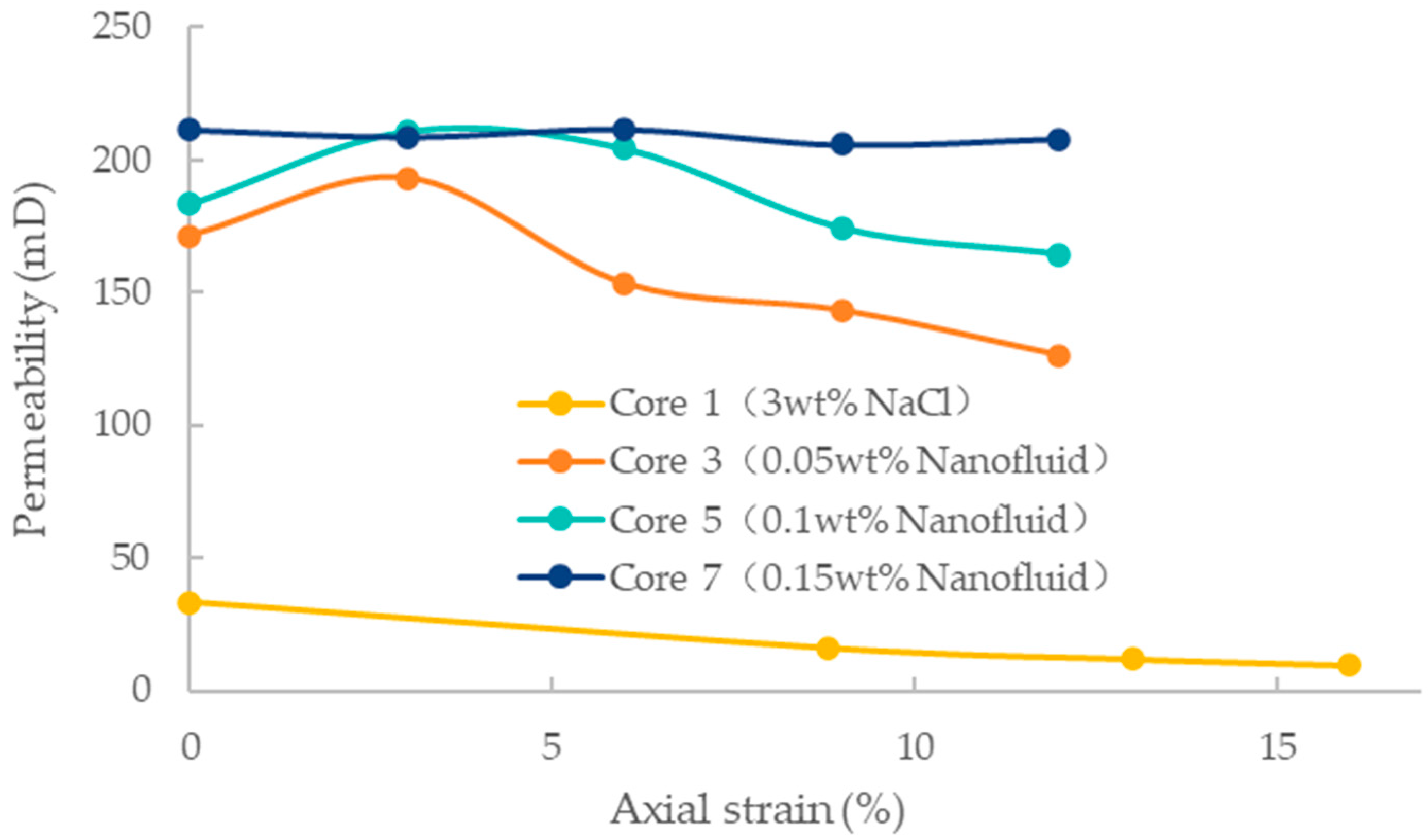 Energies 18 00927 g006