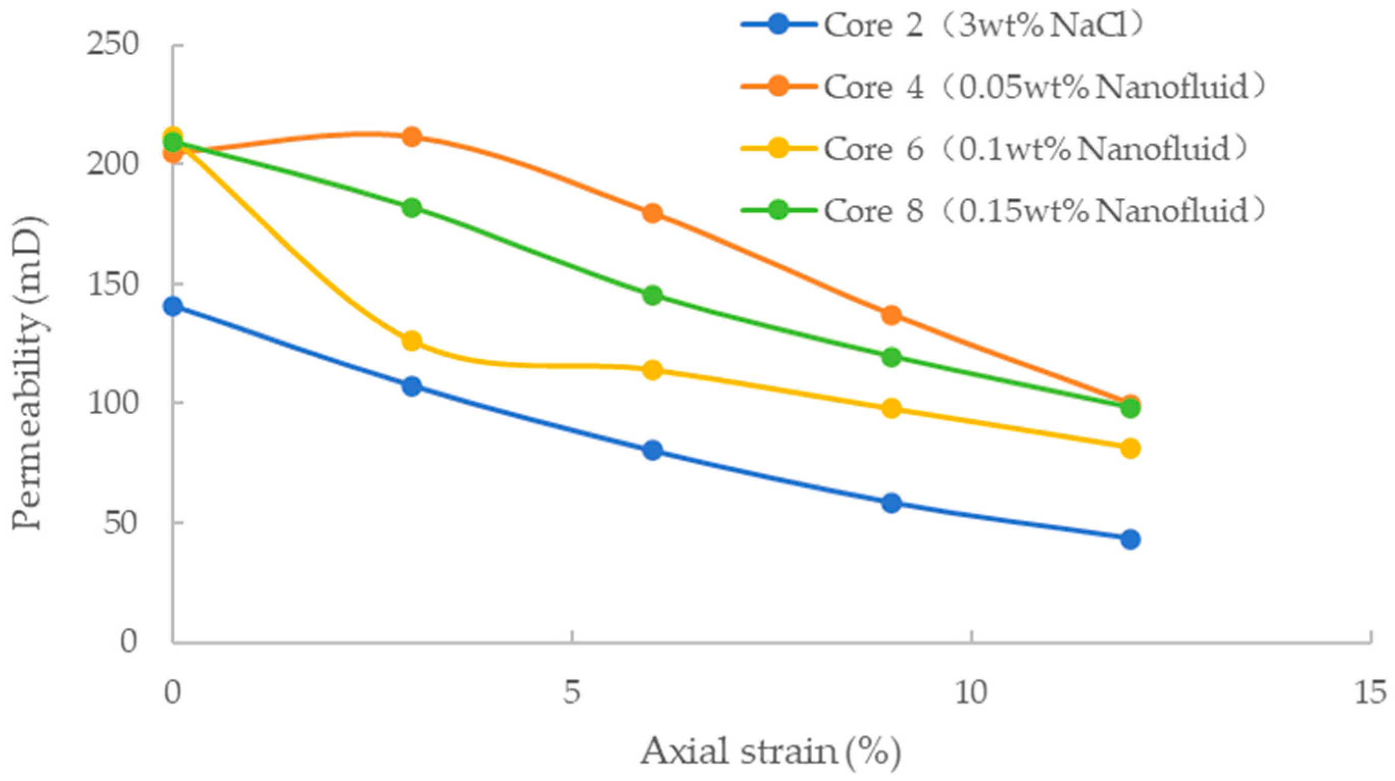 Energies 18 00927 g008