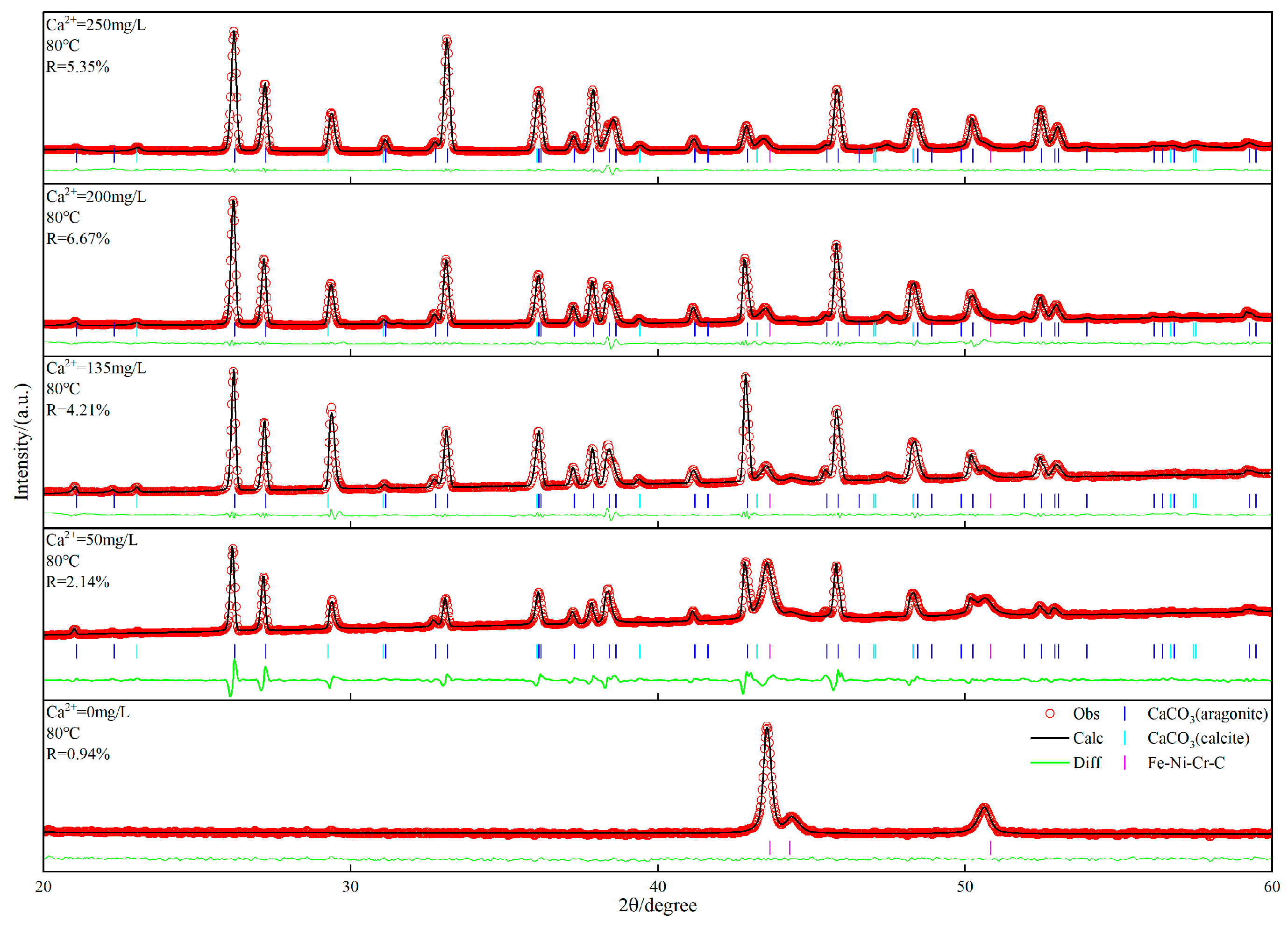 Energies 18 00946 g003