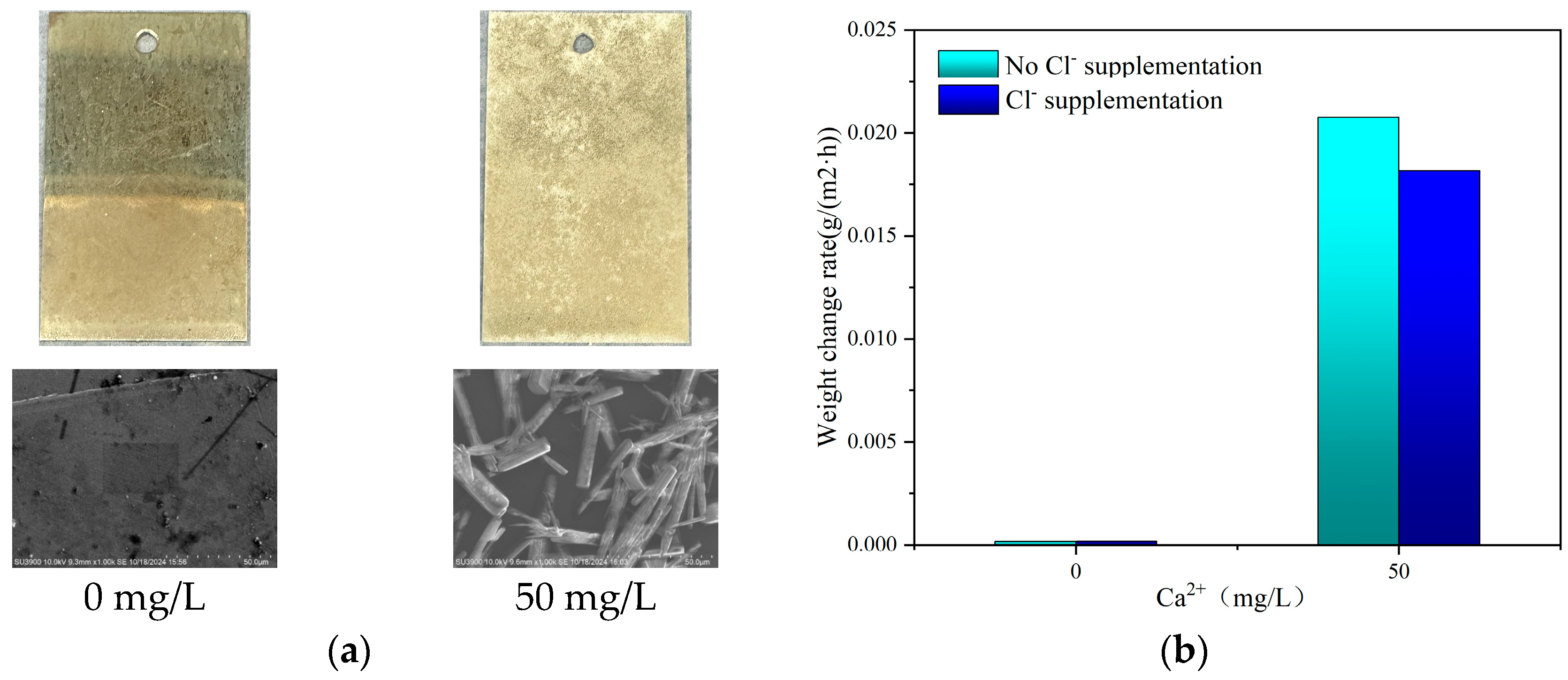 Energies 18 00946 g005