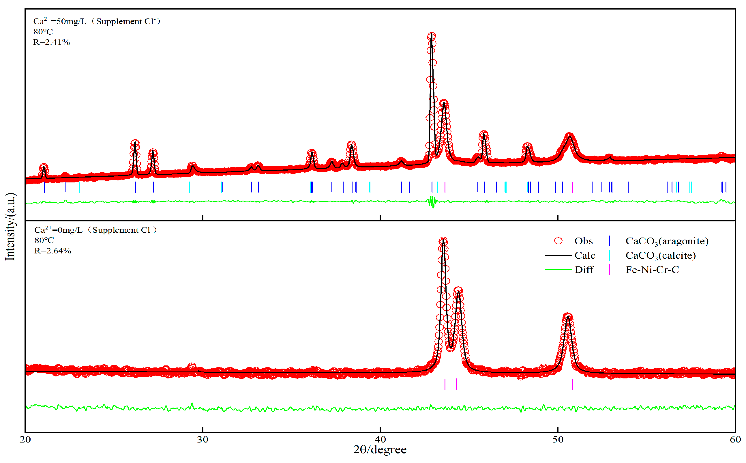 Energies 18 00946 g006