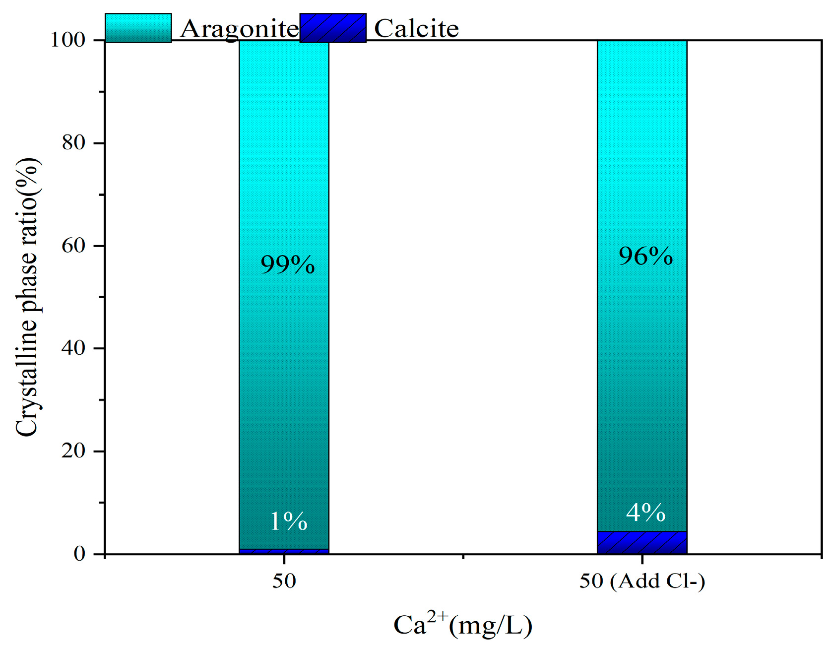 Energies 18 00946 g007