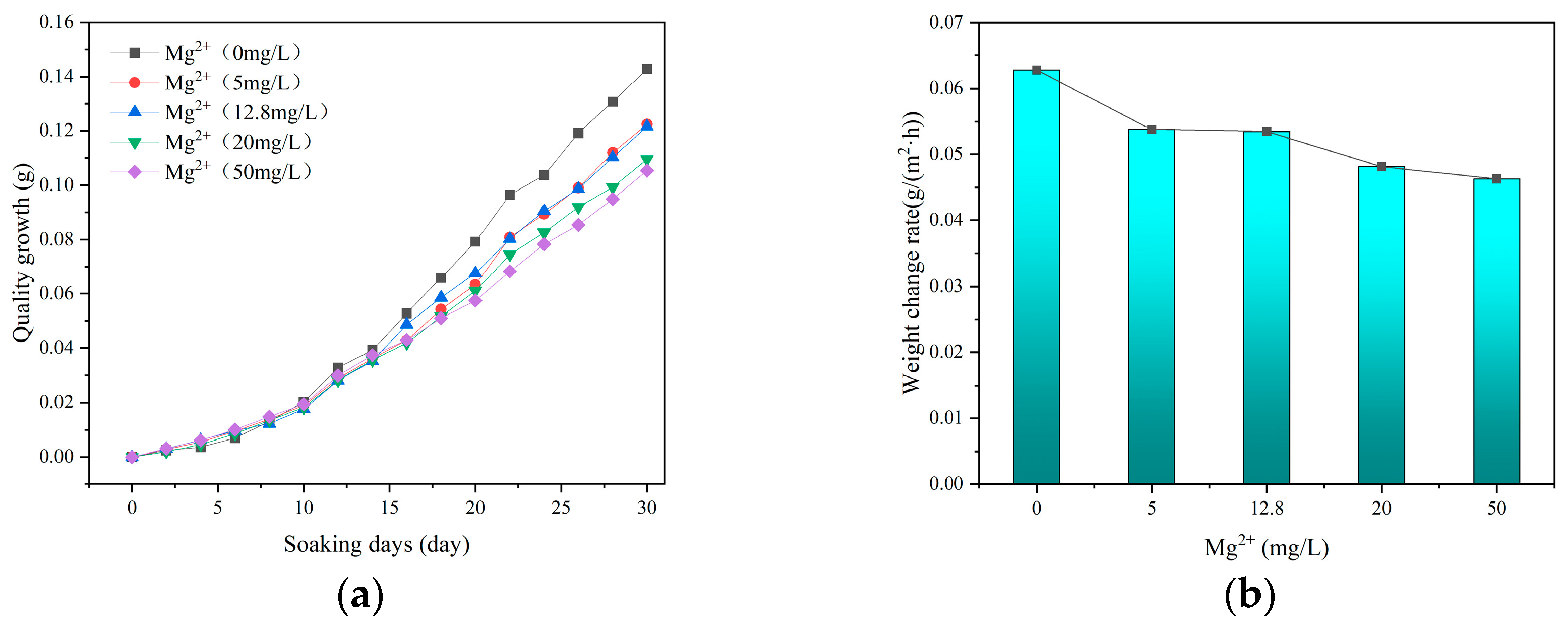 Energies 18 00946 g008