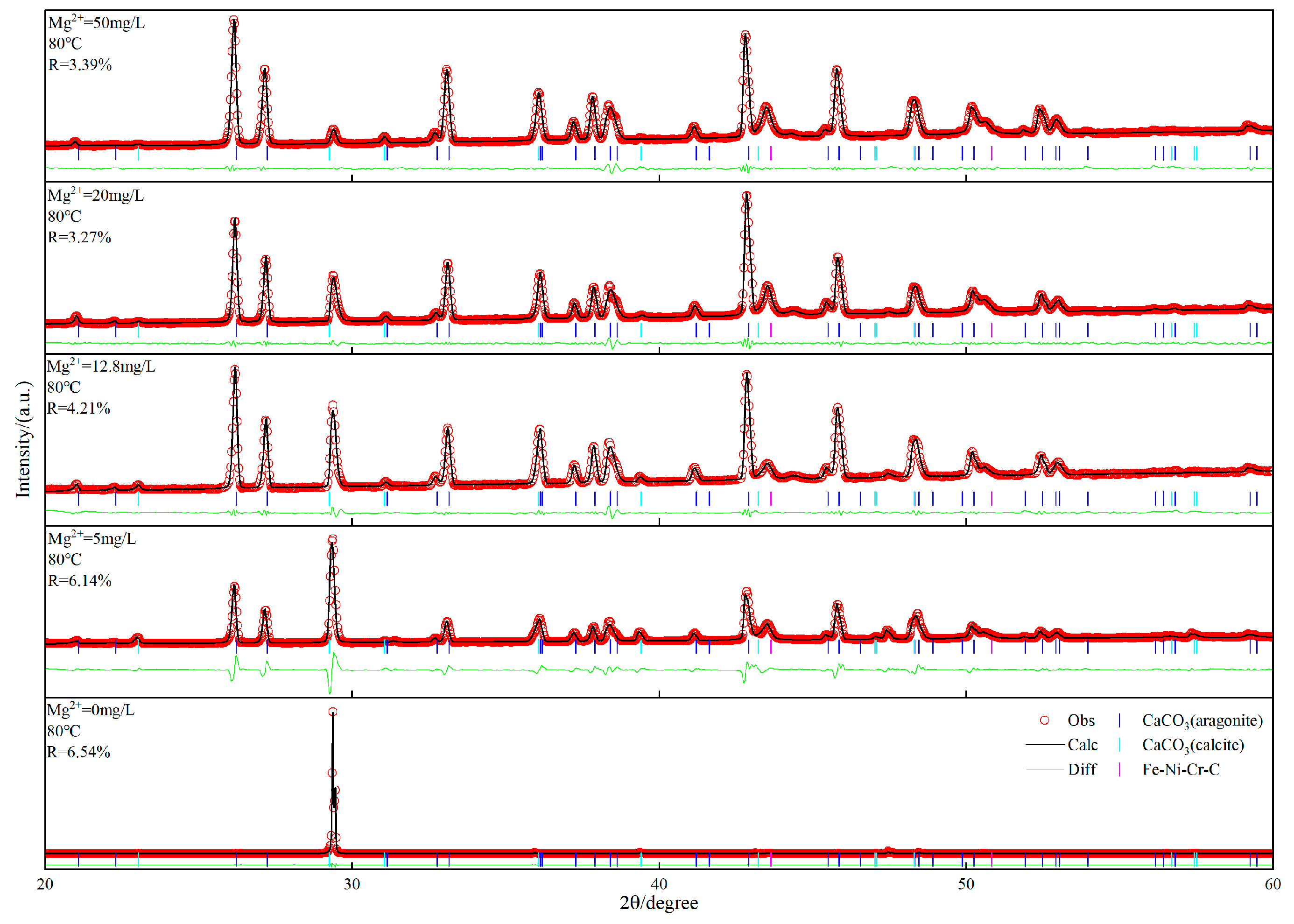 Energies 18 00946 g010