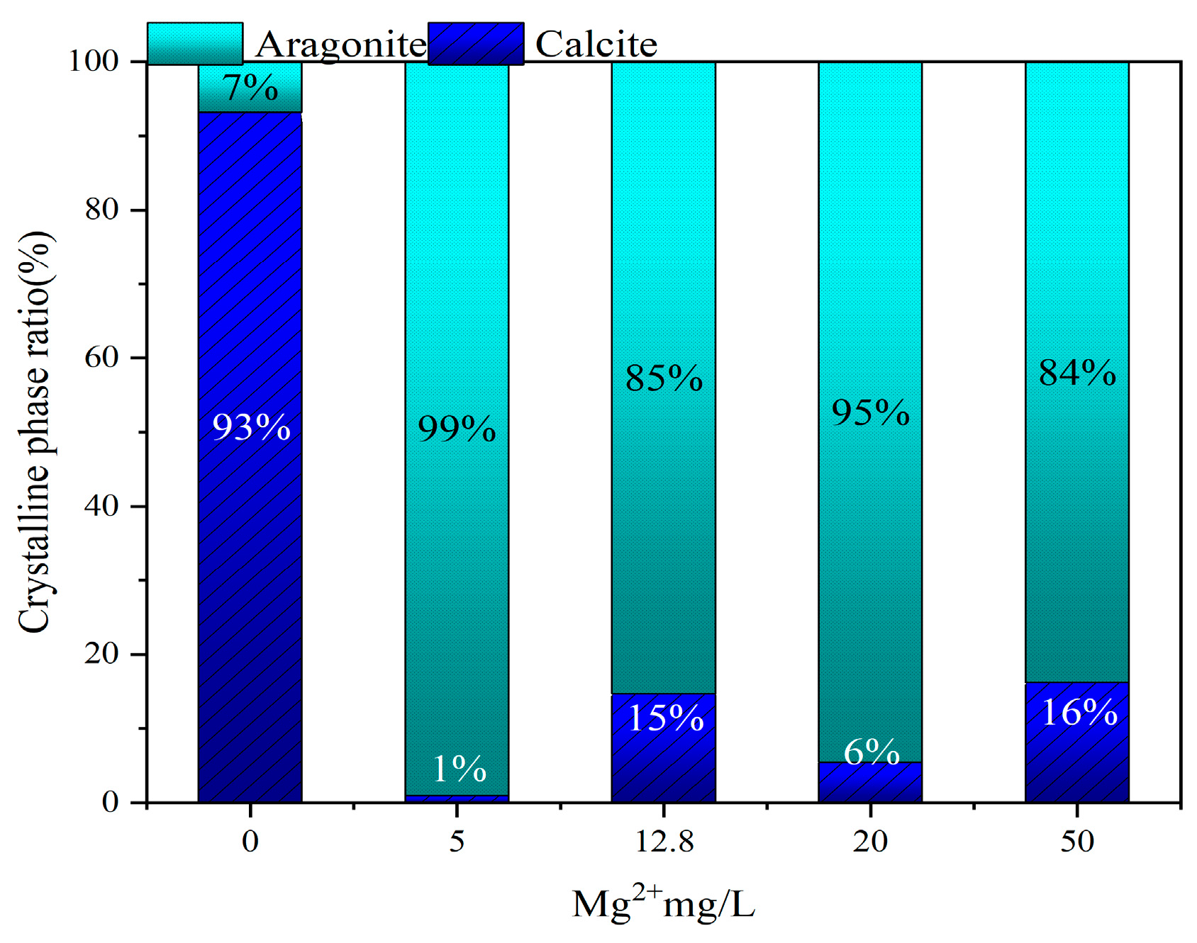 Energies 18 00946 g011