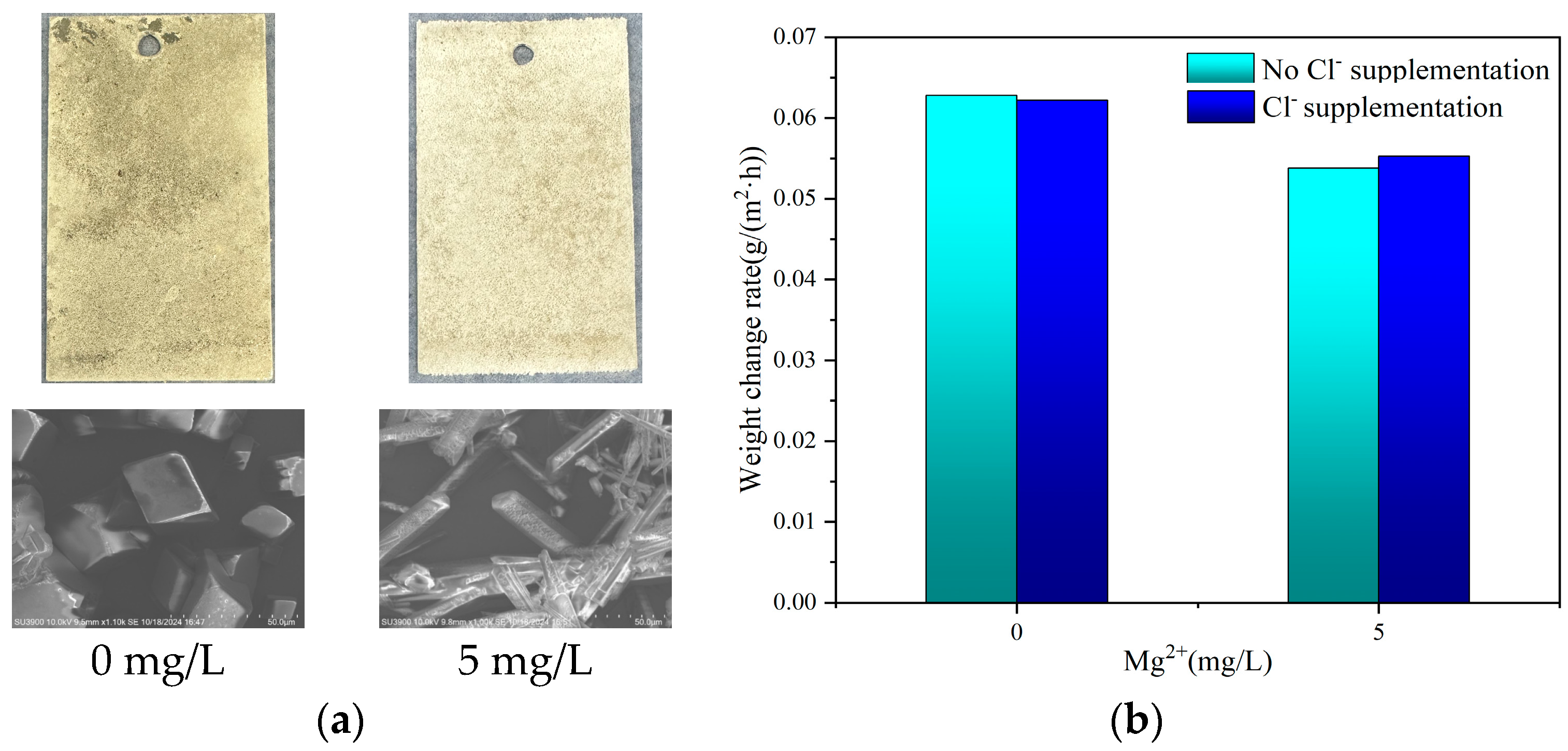 Energies 18 00946 g012