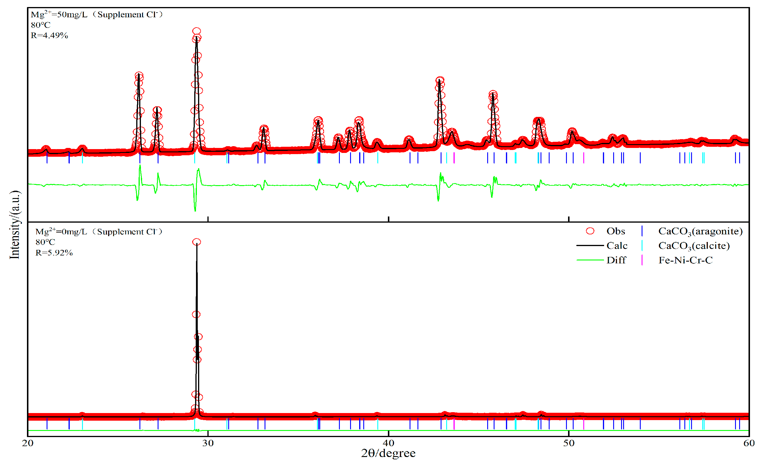 Energies 18 00946 g013