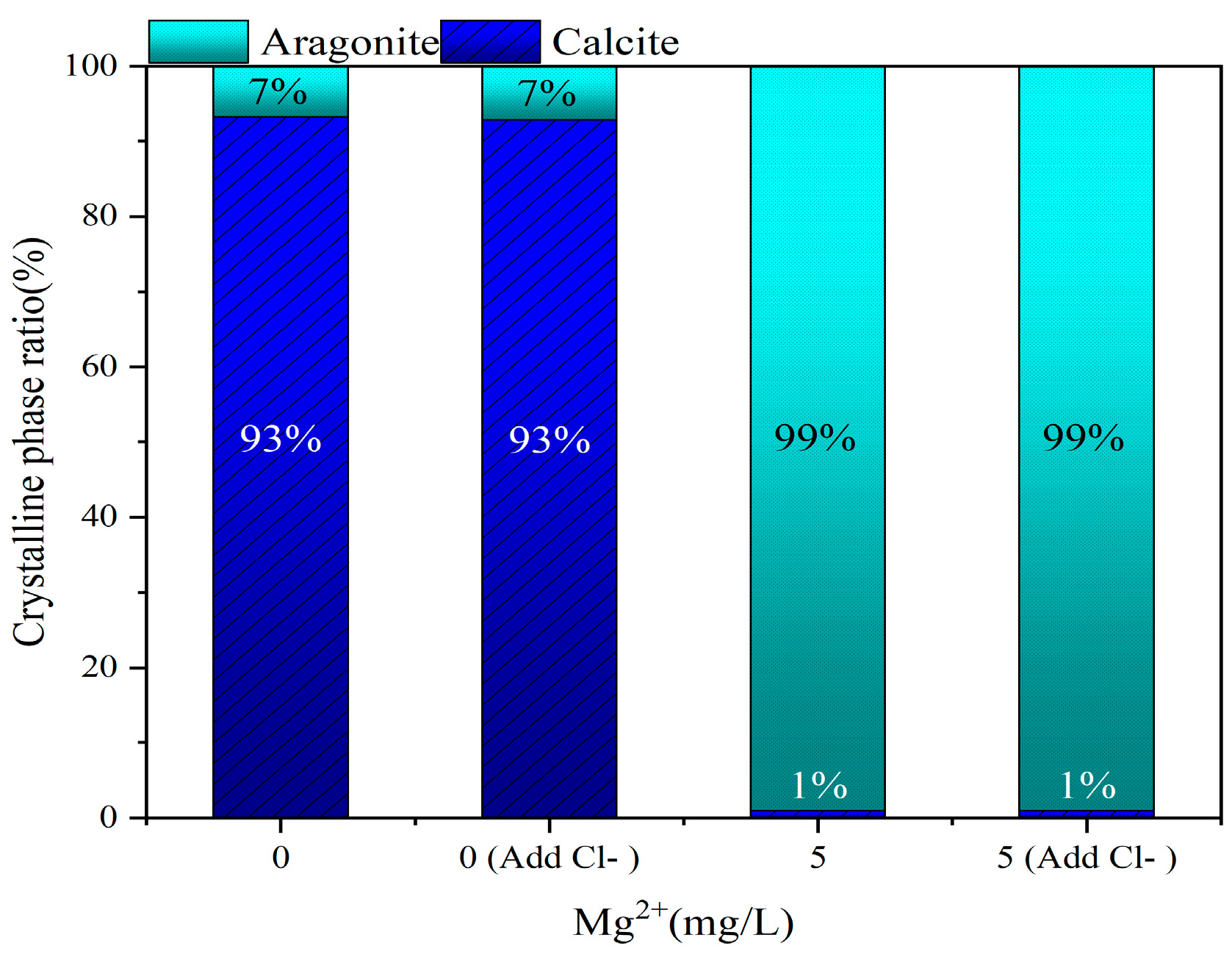 Energies 18 00946 g014