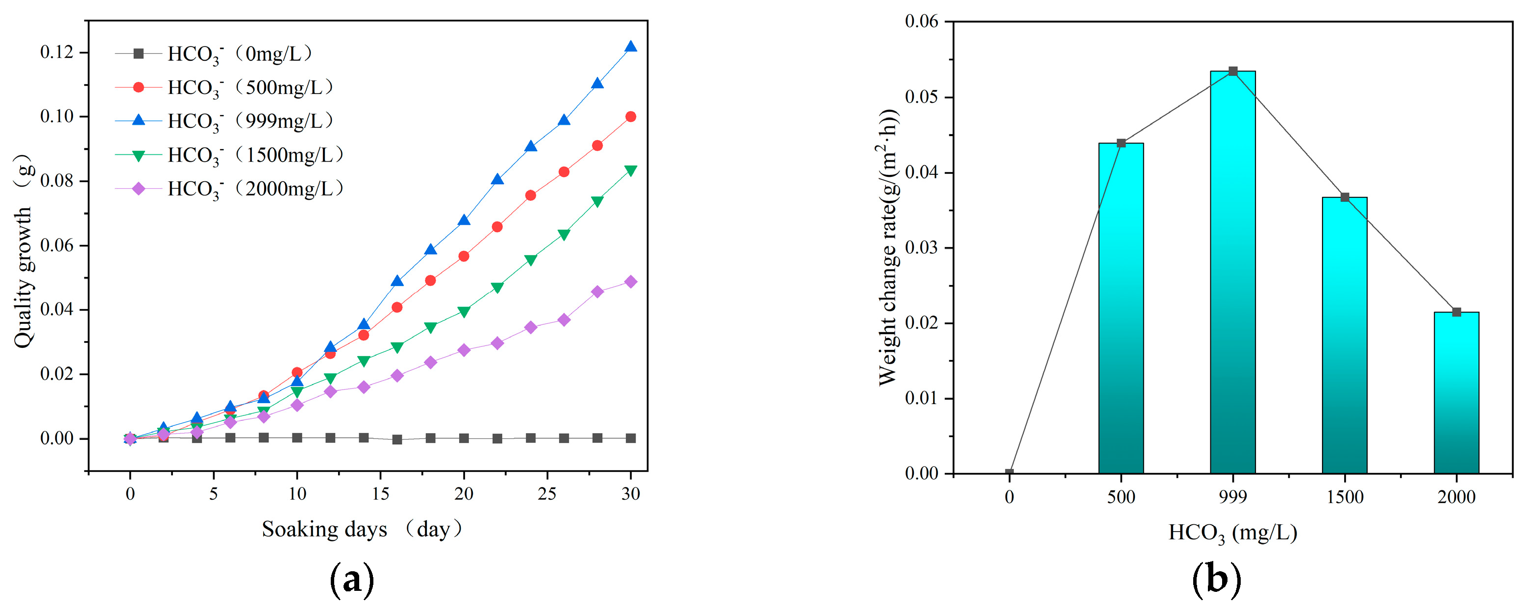 Energies 18 00946 g015