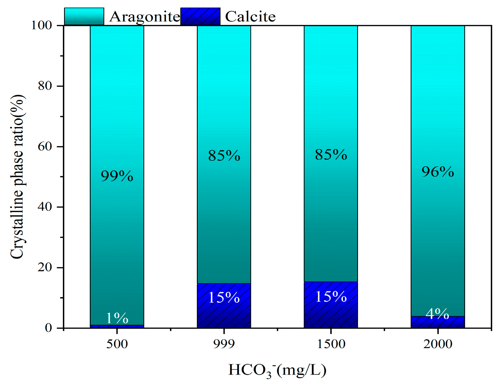 Energies 18 00946 g018
