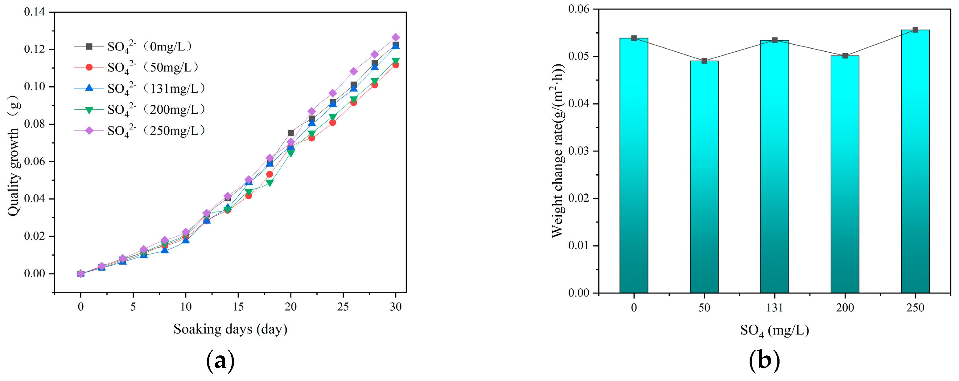 Energies 18 00946 g020