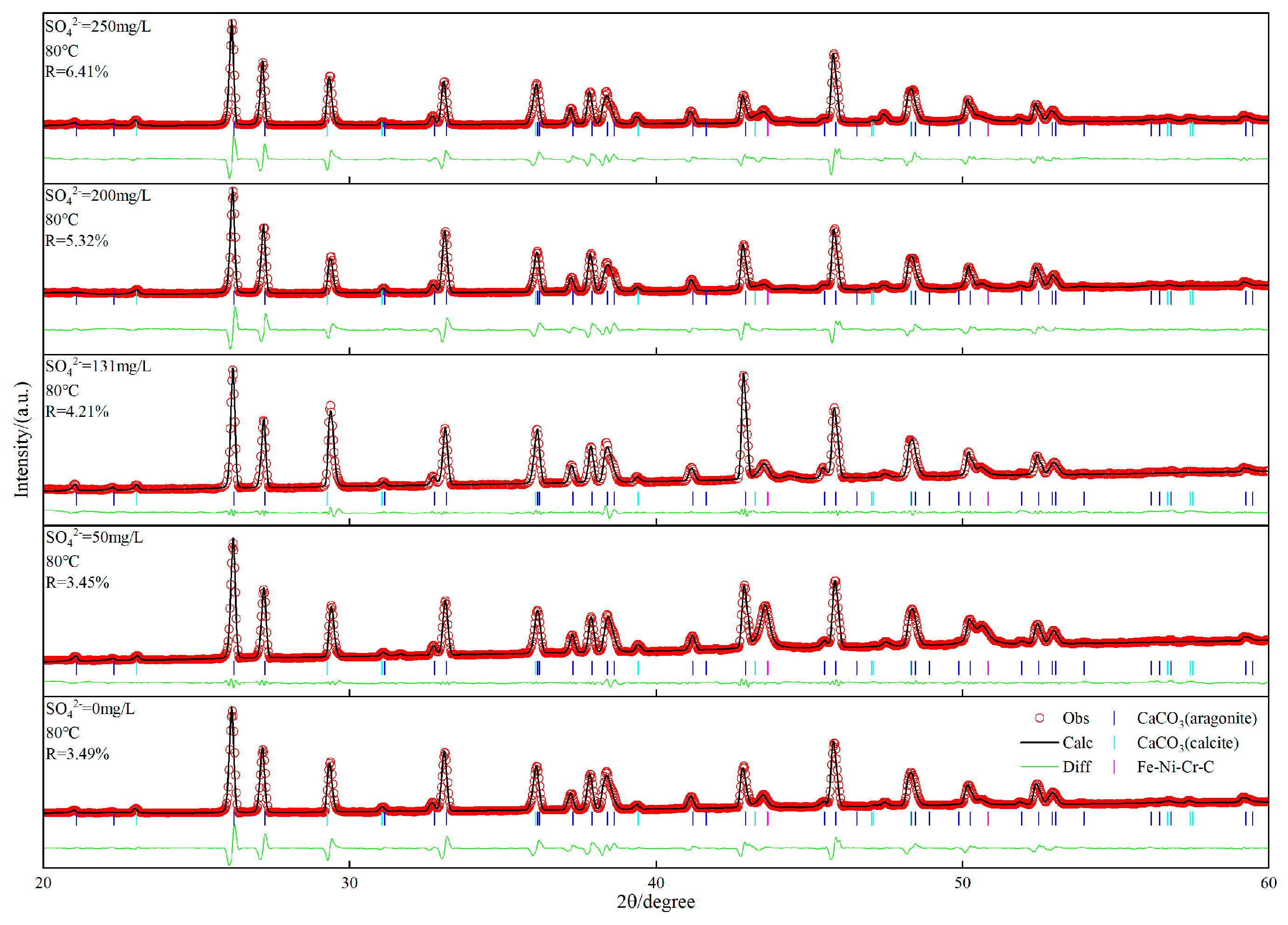 Energies 18 00946 g022
