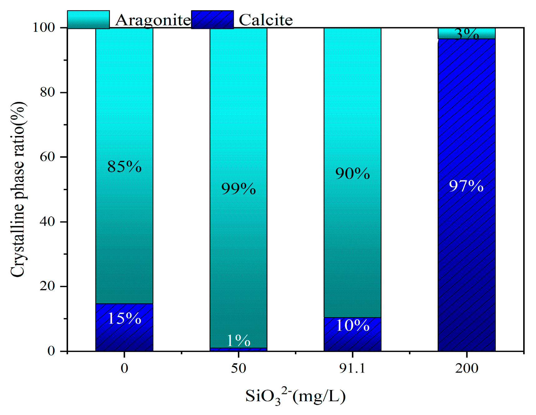 Energies 18 00946 g027