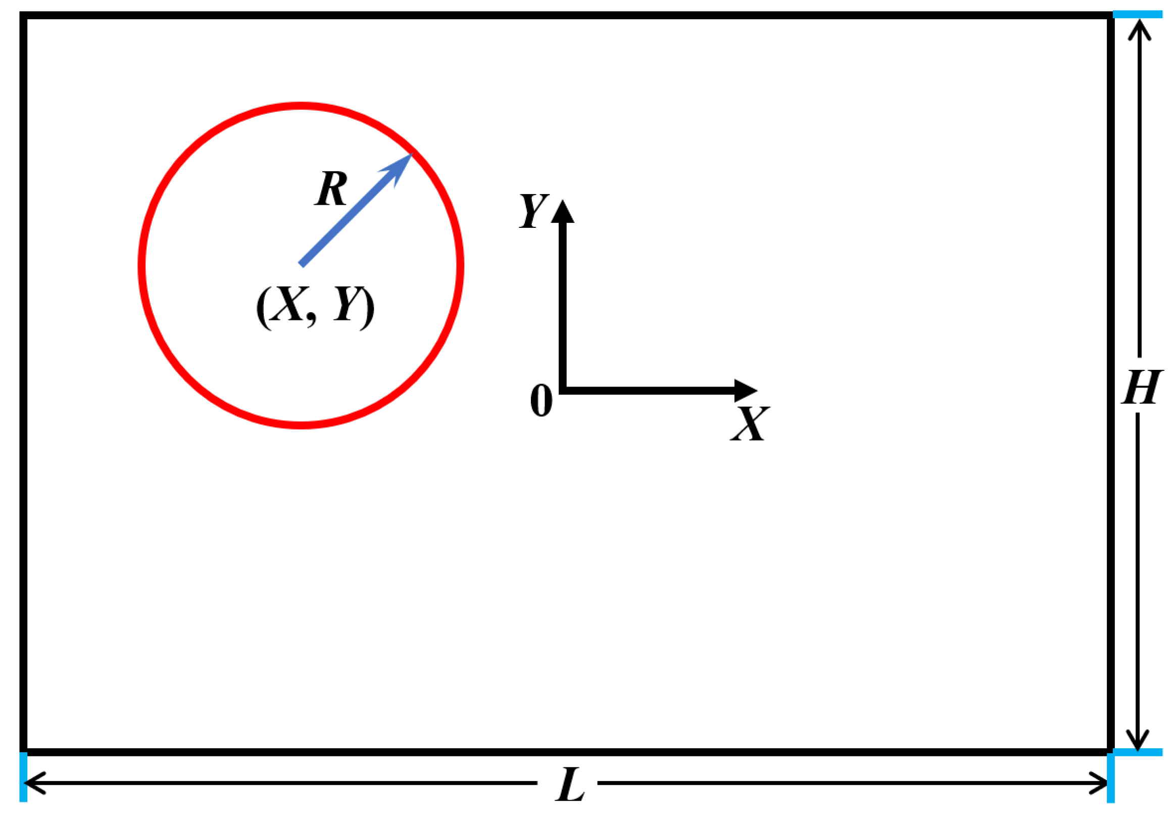 Energies 18 00950 g003 Energies 18 00950 g003